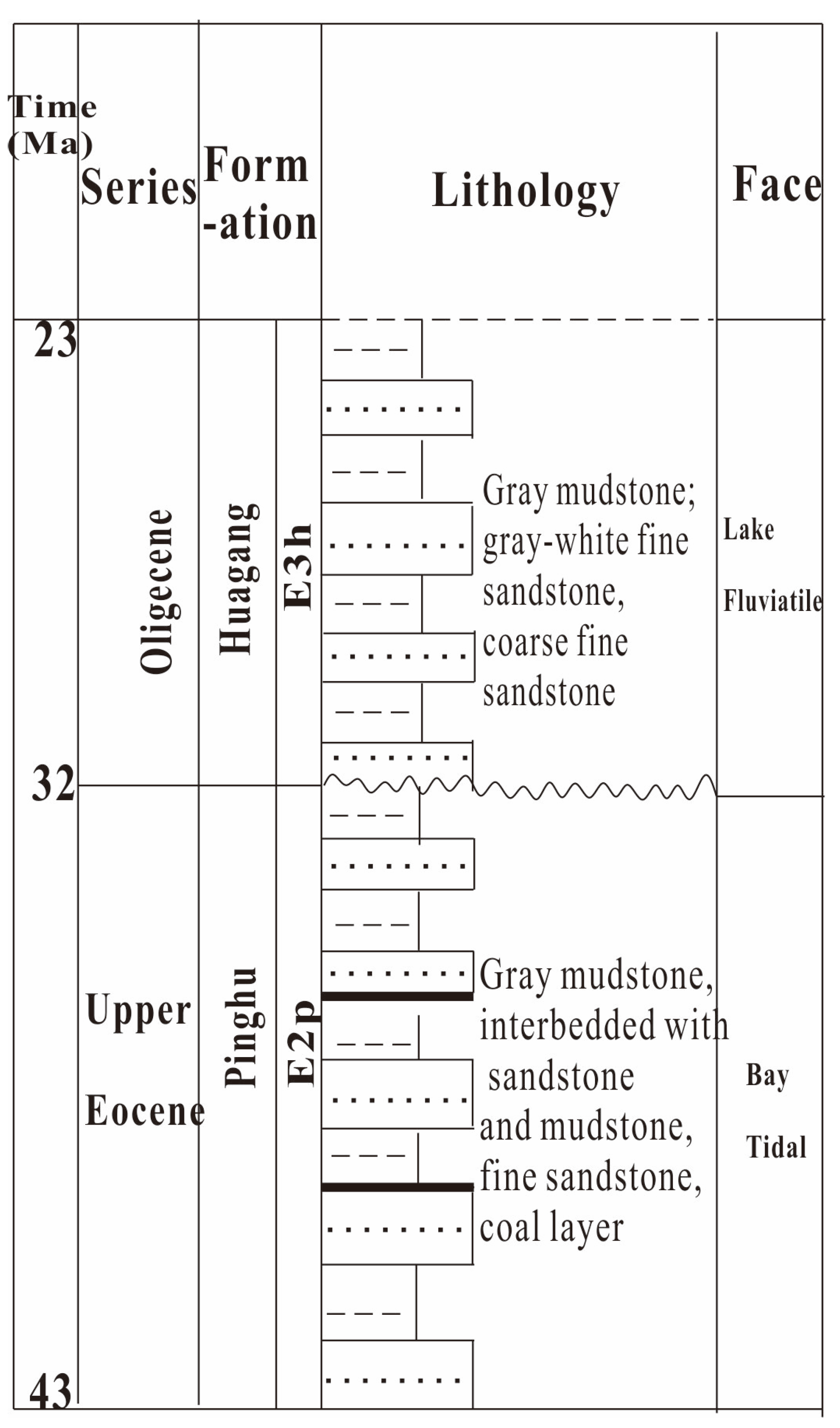 Processes 11 01869 g003 Processes 11 01869 g003