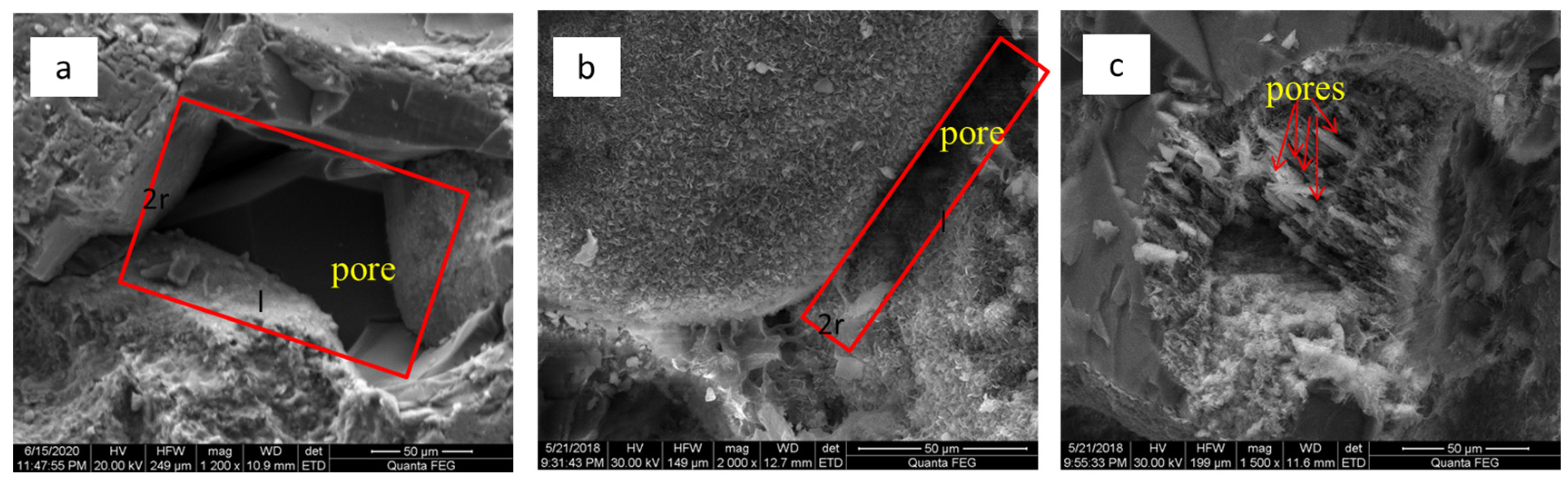 Processes 11 01869 g005 Processes 11 01869 g005