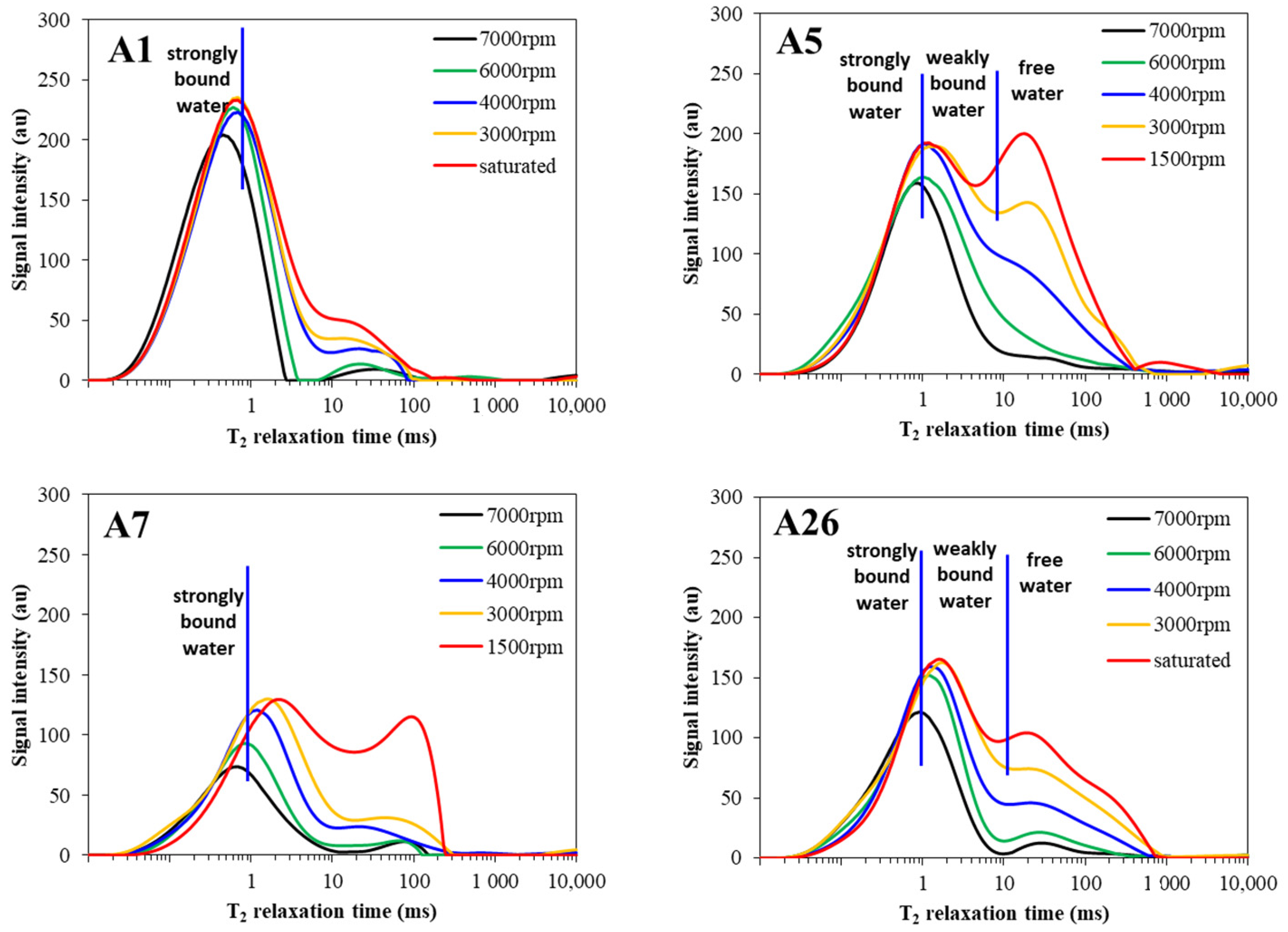 Processes 11 01869 g008 Processes 11 01869 g008