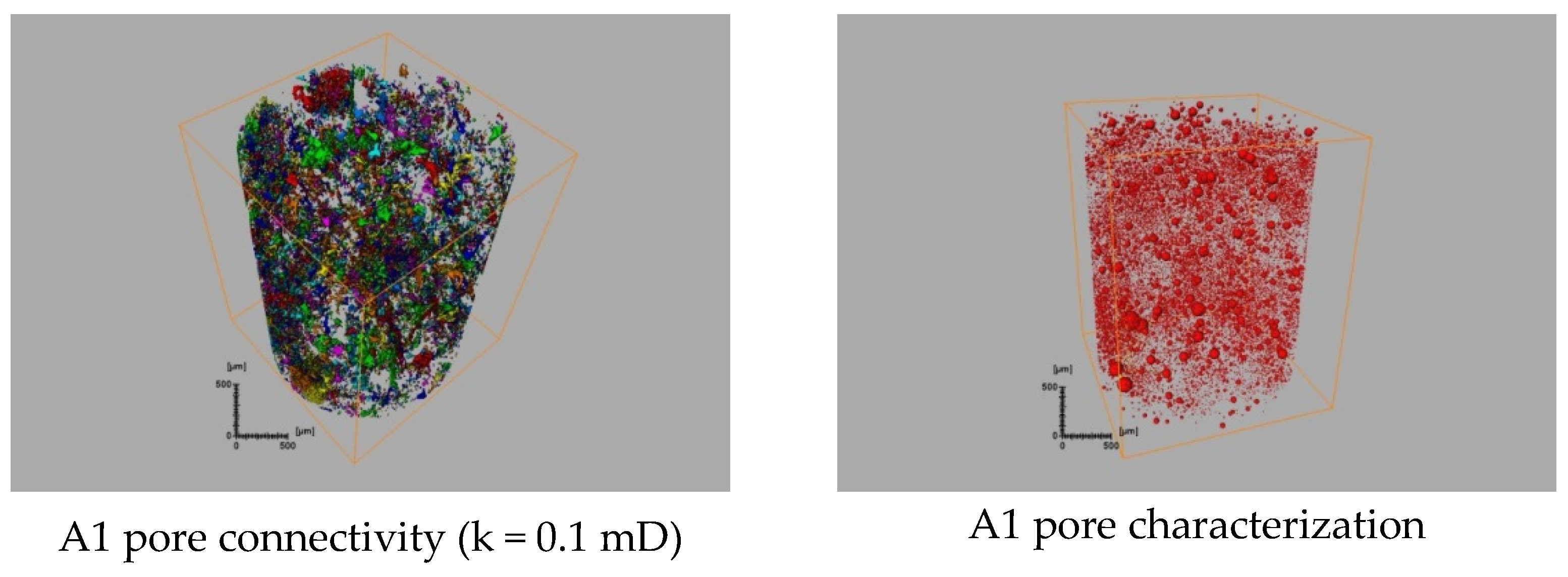 Processes 11 01869 g012a Processes 11 01869 g012a