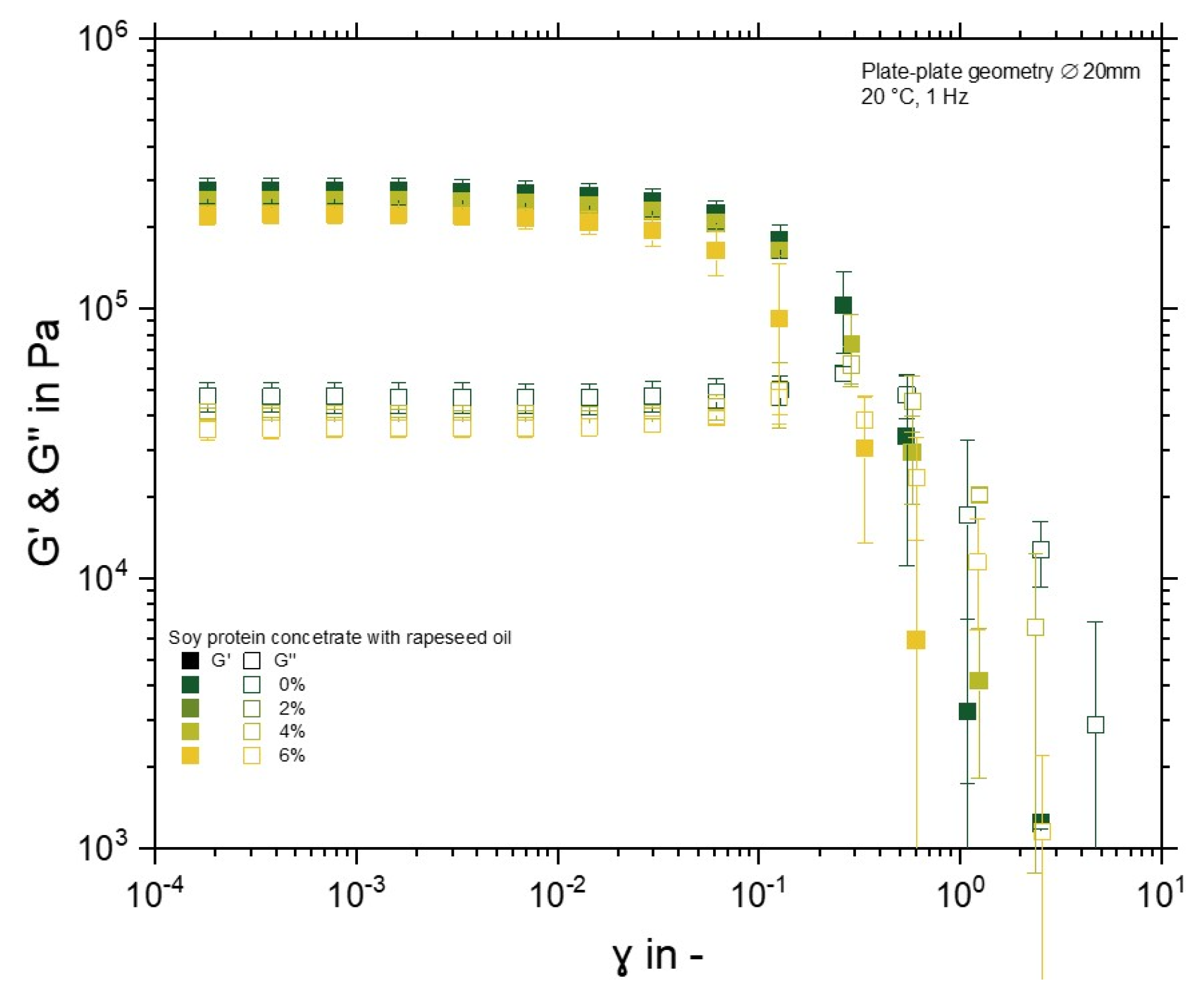 Processes 11 01871 g005 Processes 11 01871 g005