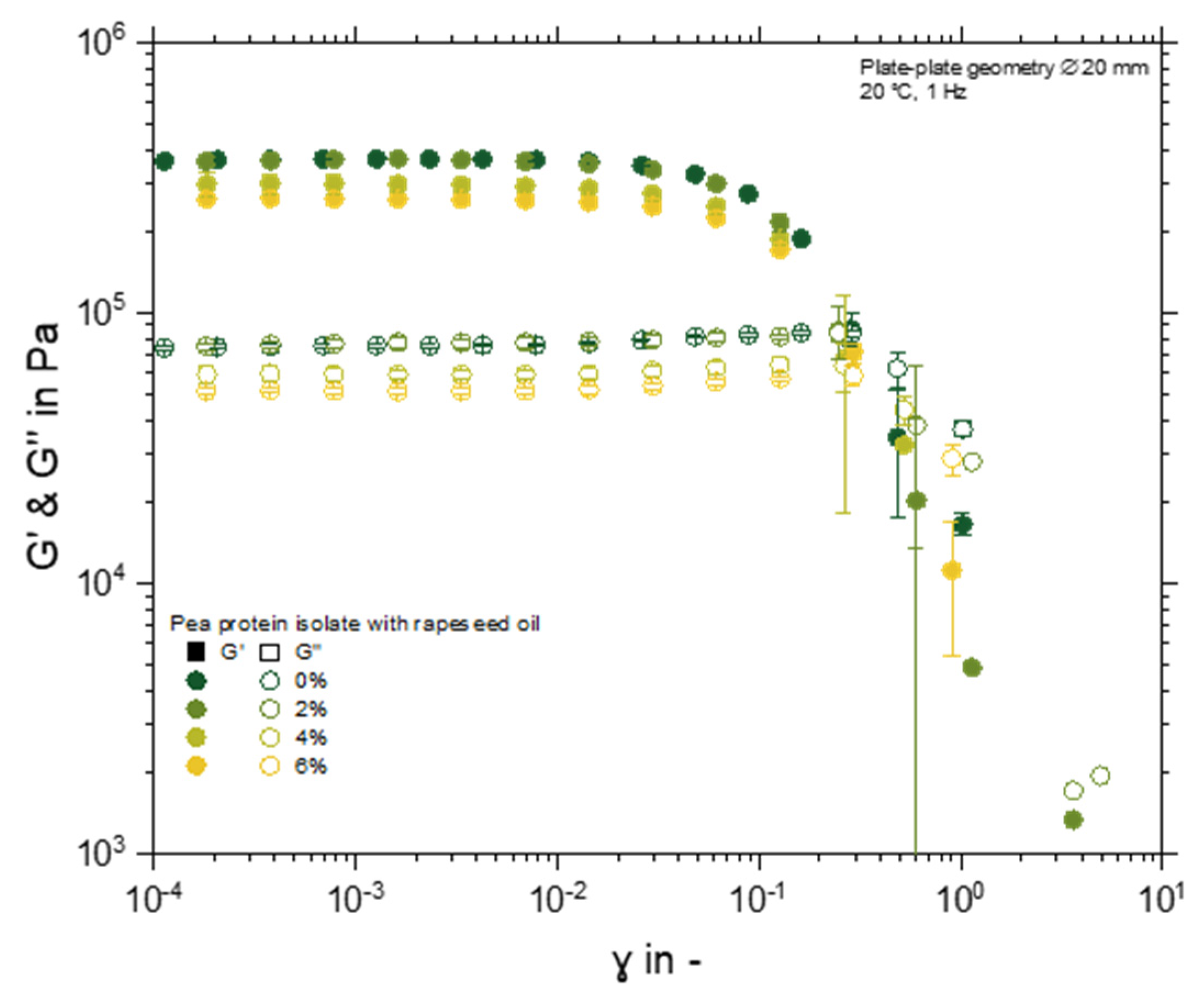 Processes 11 01871 g006 Processes 11 01871 g006
