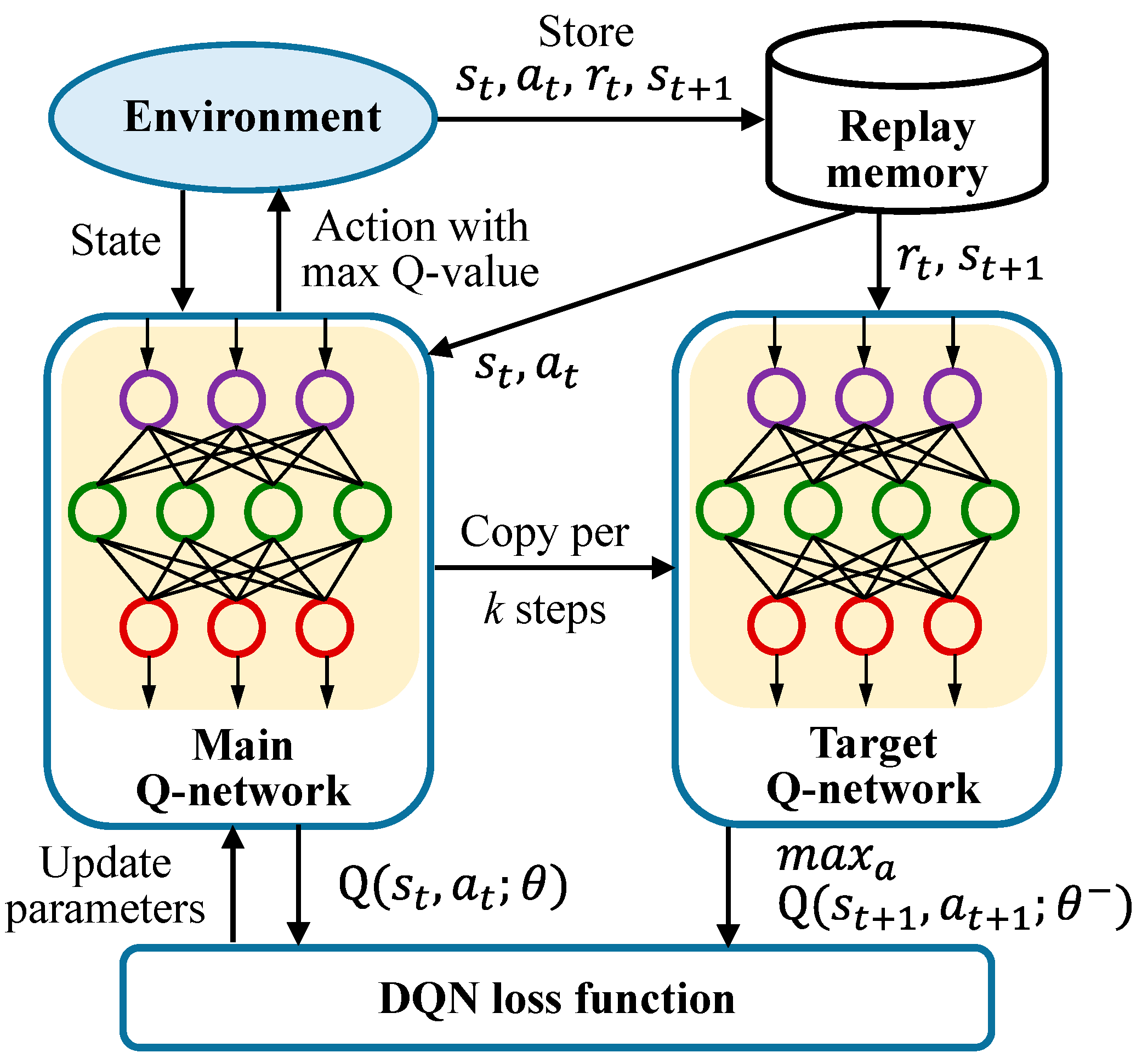 Processes 11 01872 g002