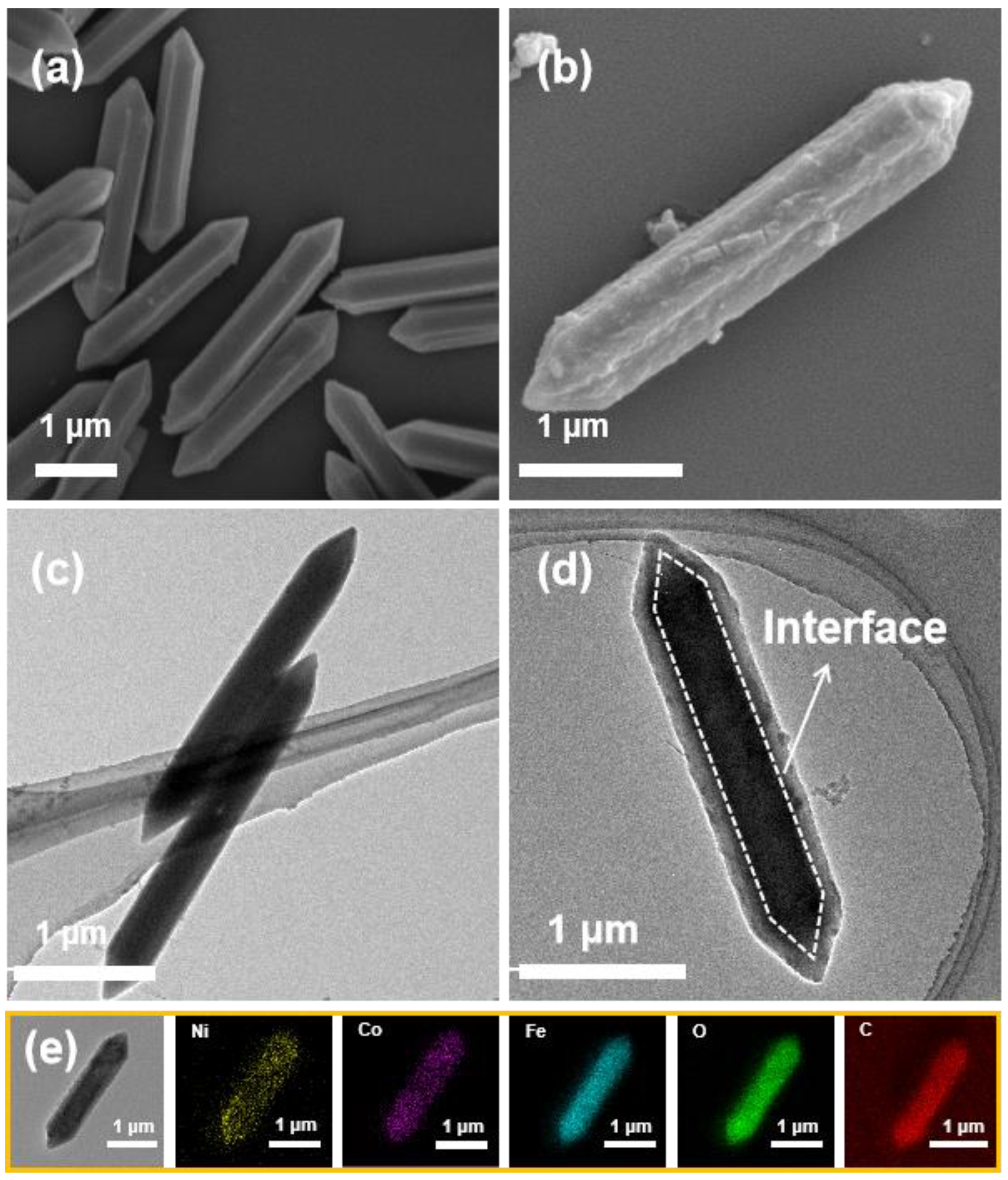 Processes 11 01874 g001