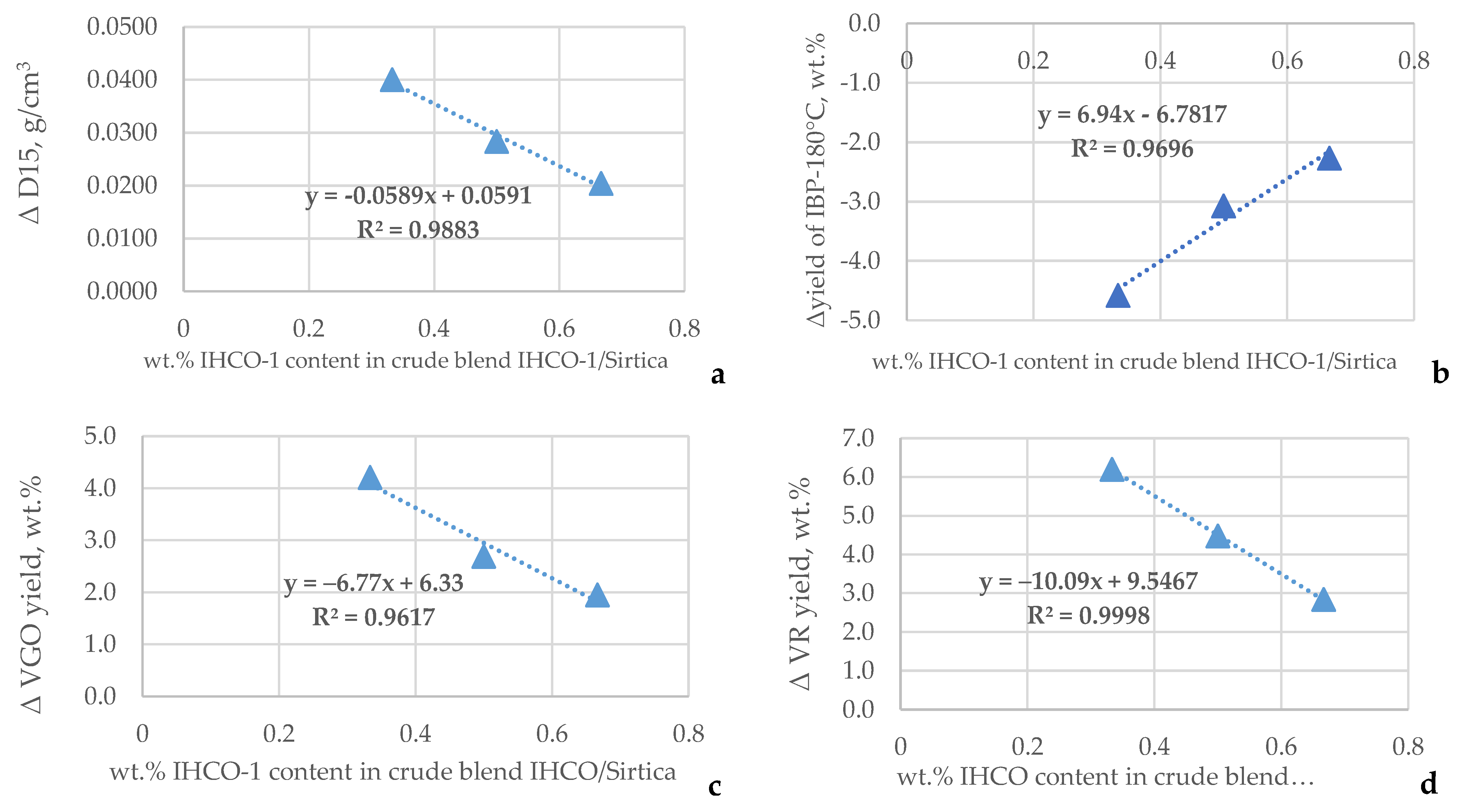 Processes 11 01879 g001