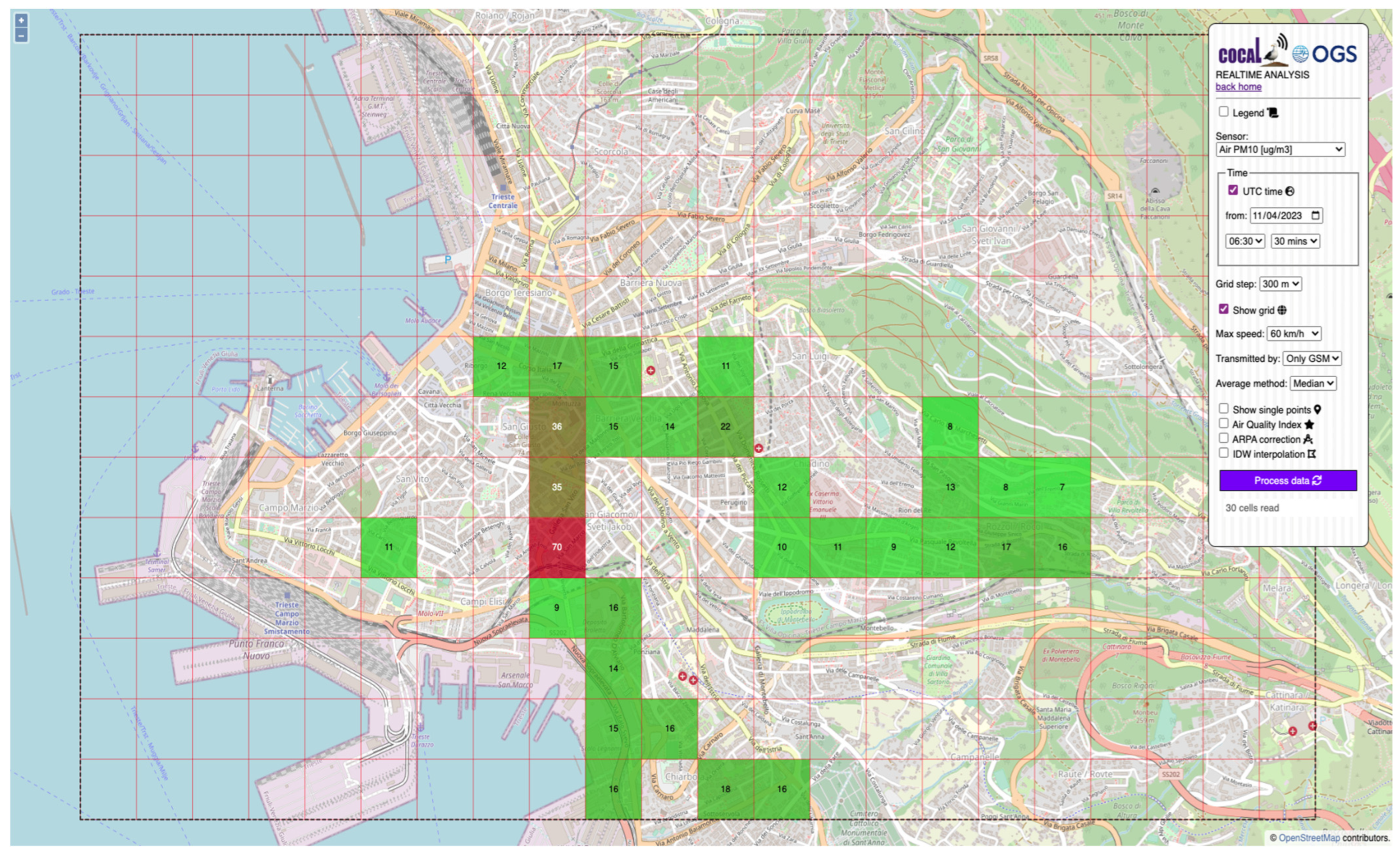 Processes 11 01881 g011