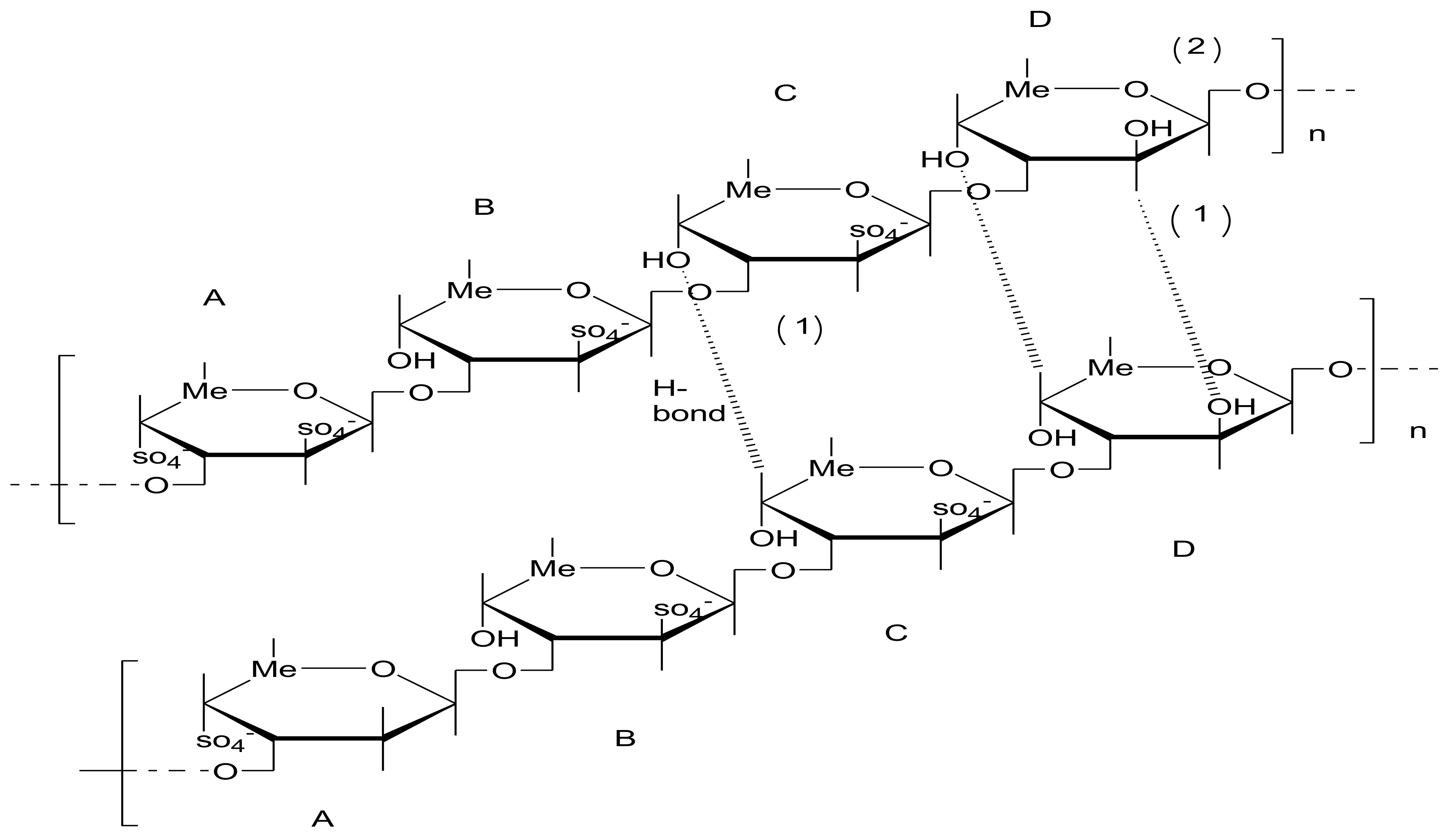 Processes 11 01884 g010
