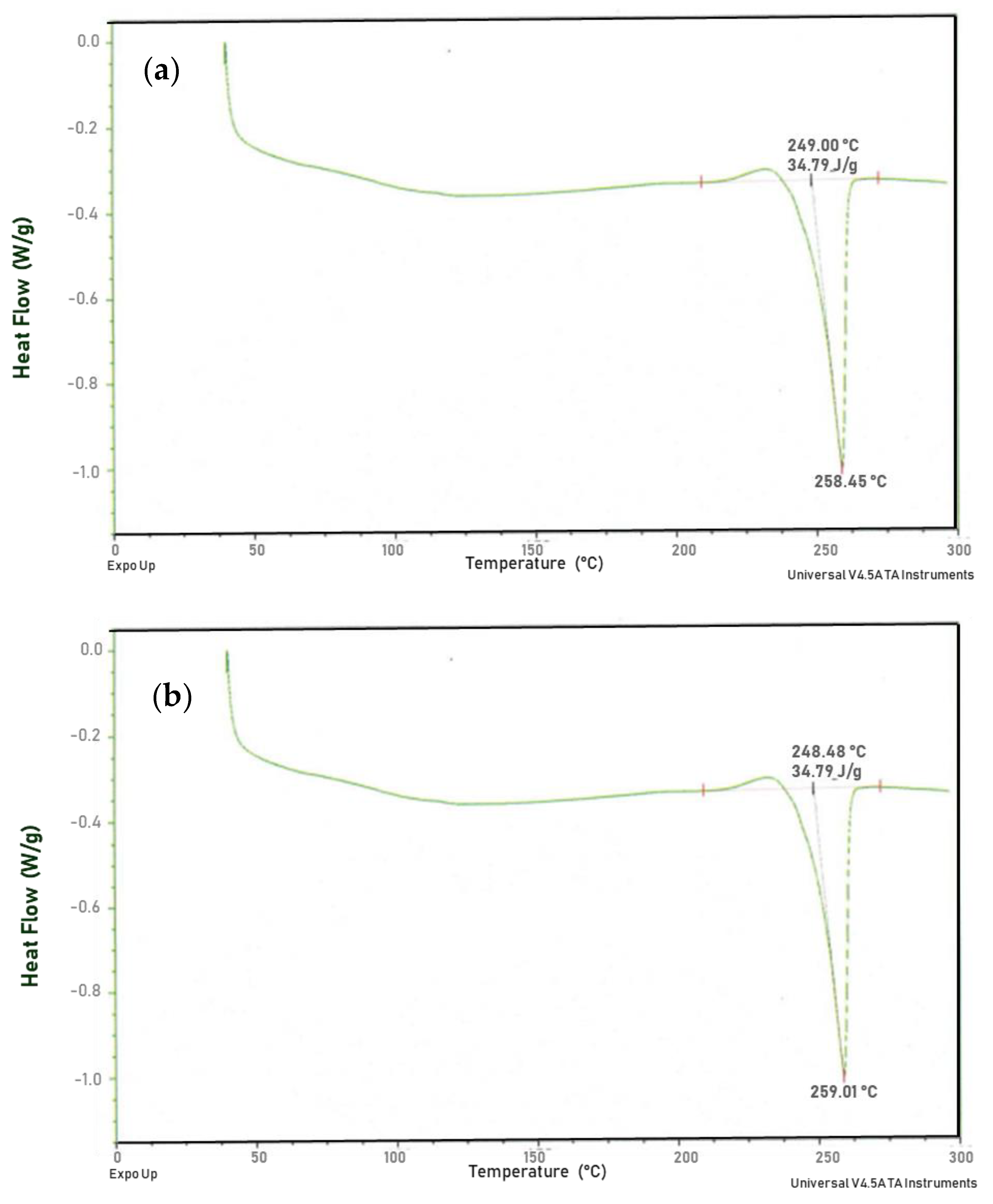Processes 11 01885 g003 Processes 11 01885 g003