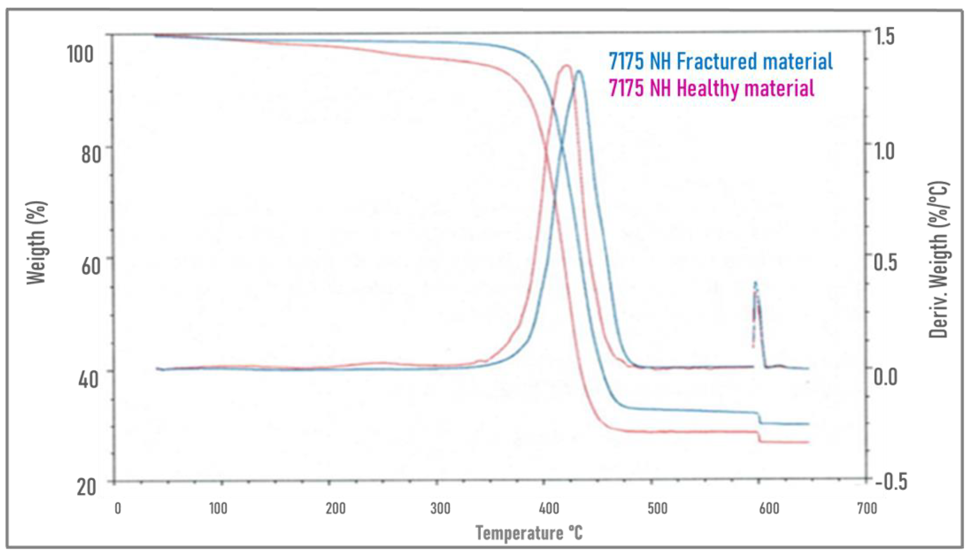 Processes 11 01885 g005 Processes 11 01885 g005