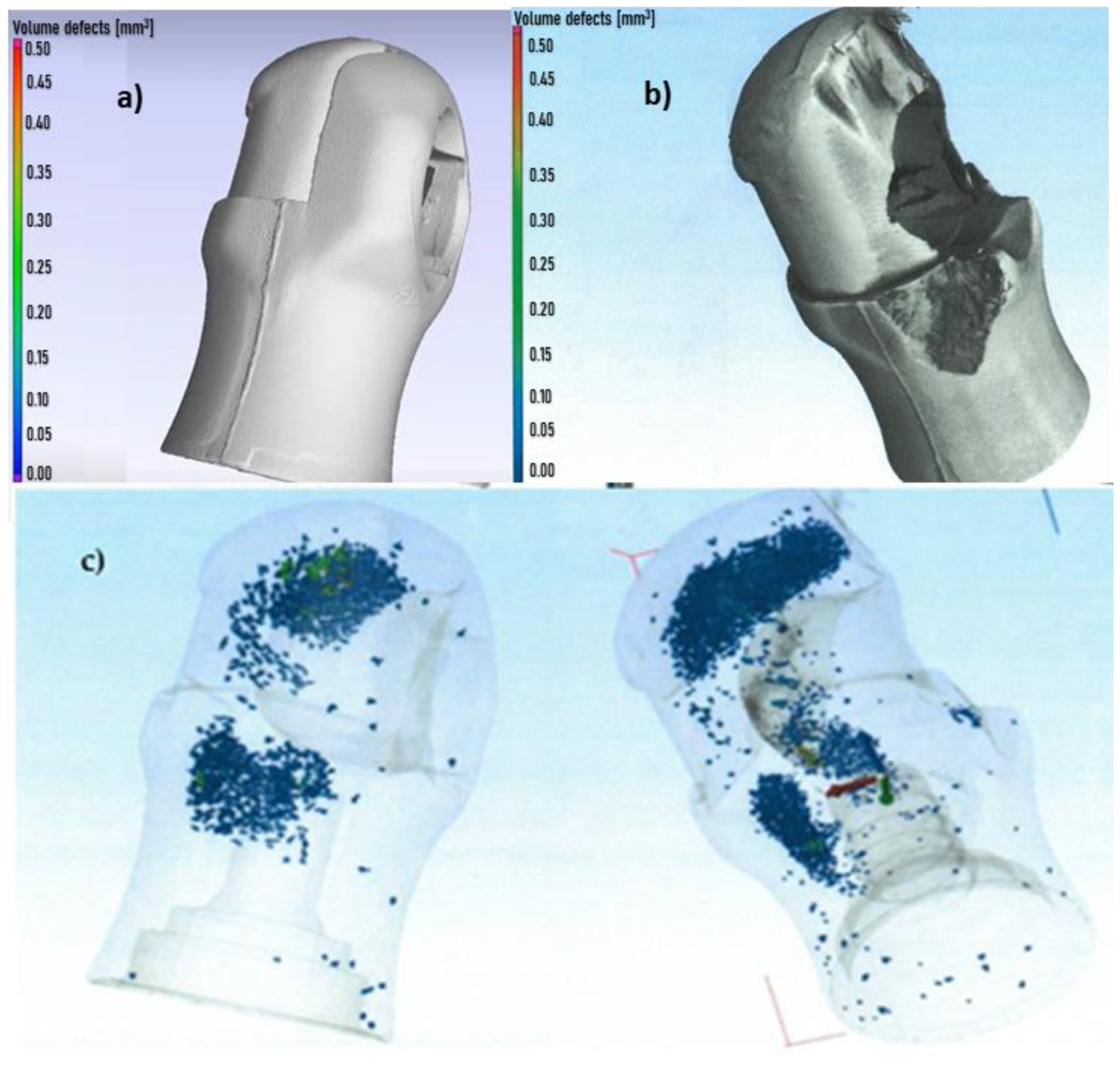 Processes 11 01885 g008 Processes 11 01885 g008
