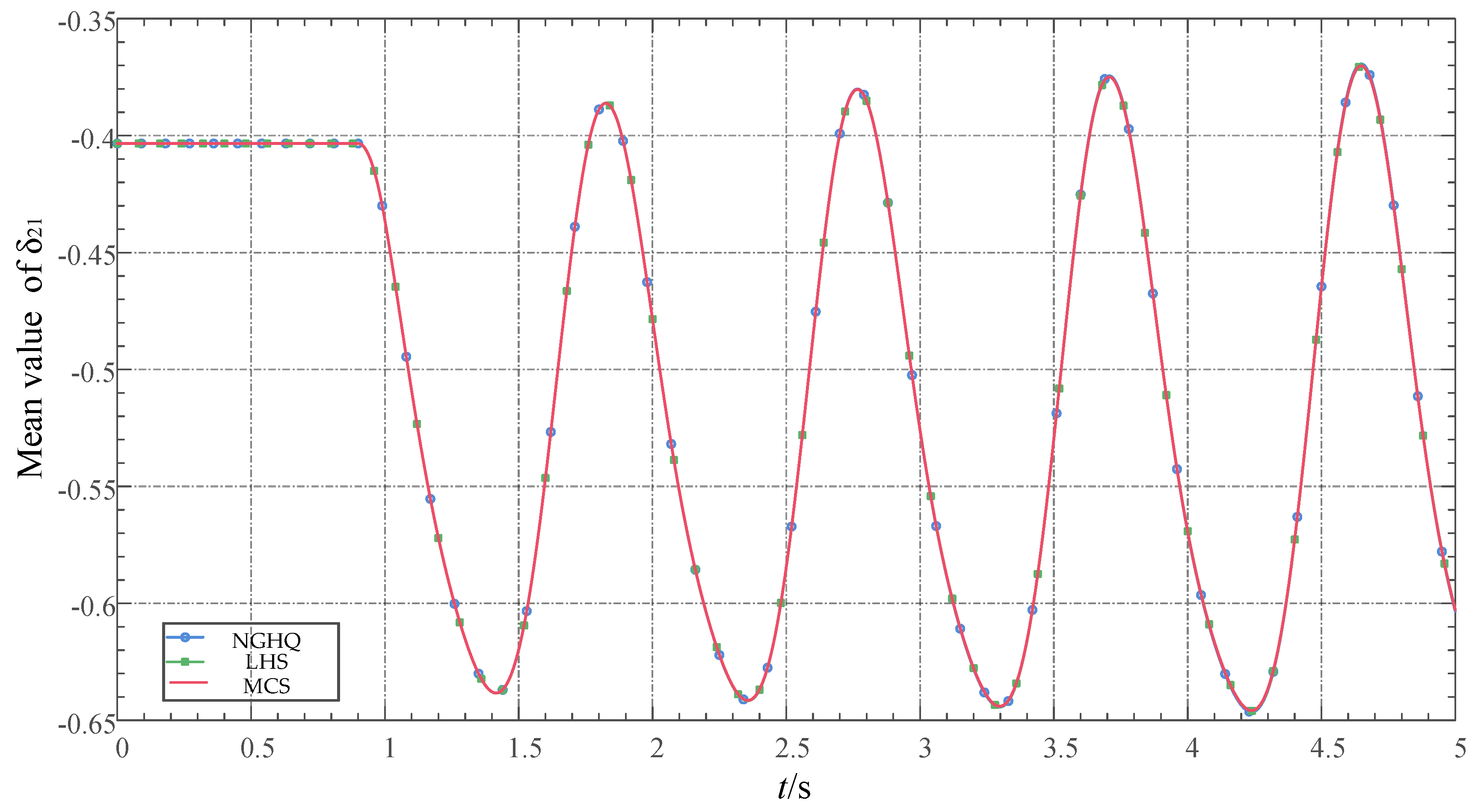 Processes 11 01886 g003