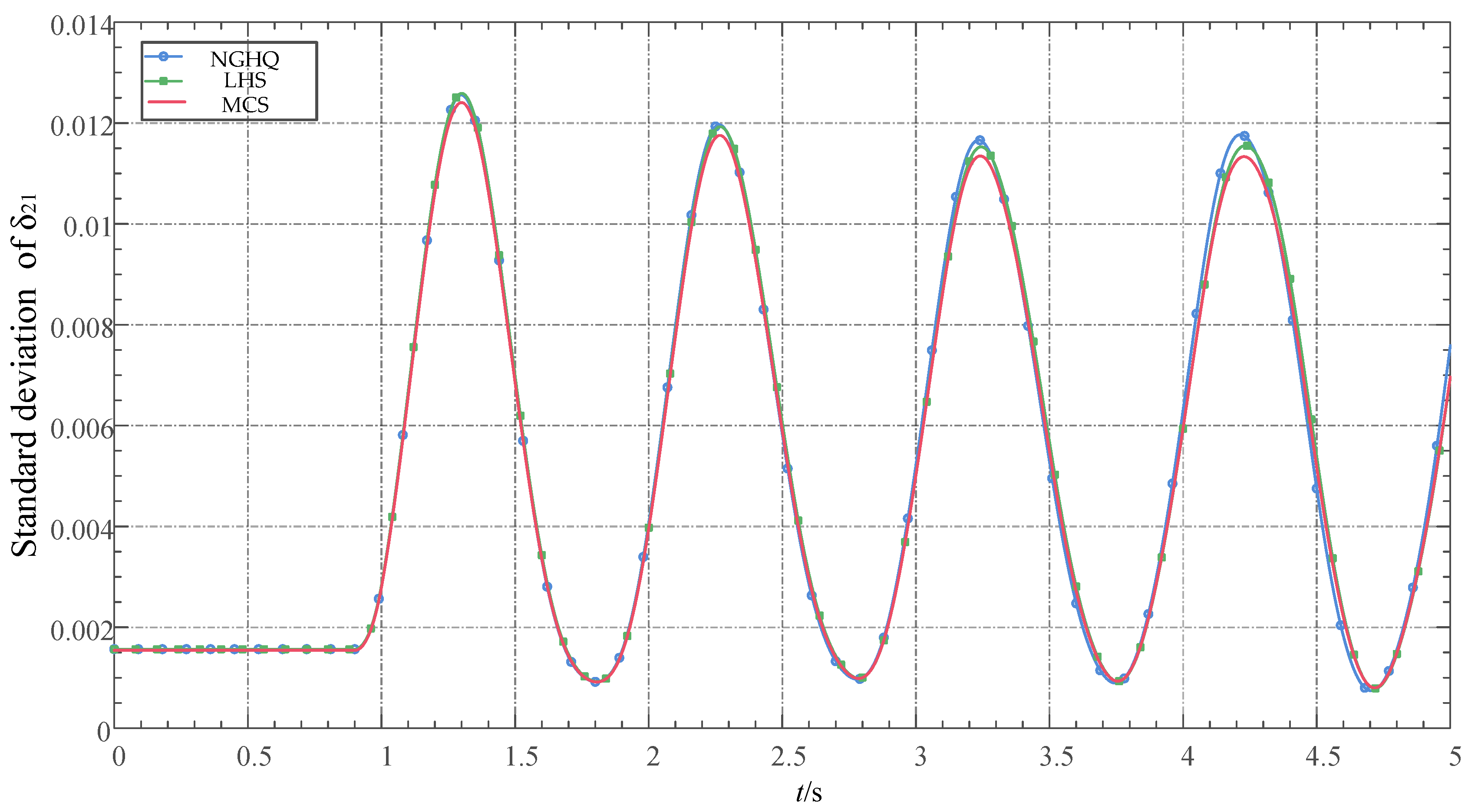 Processes 11 01886 g004