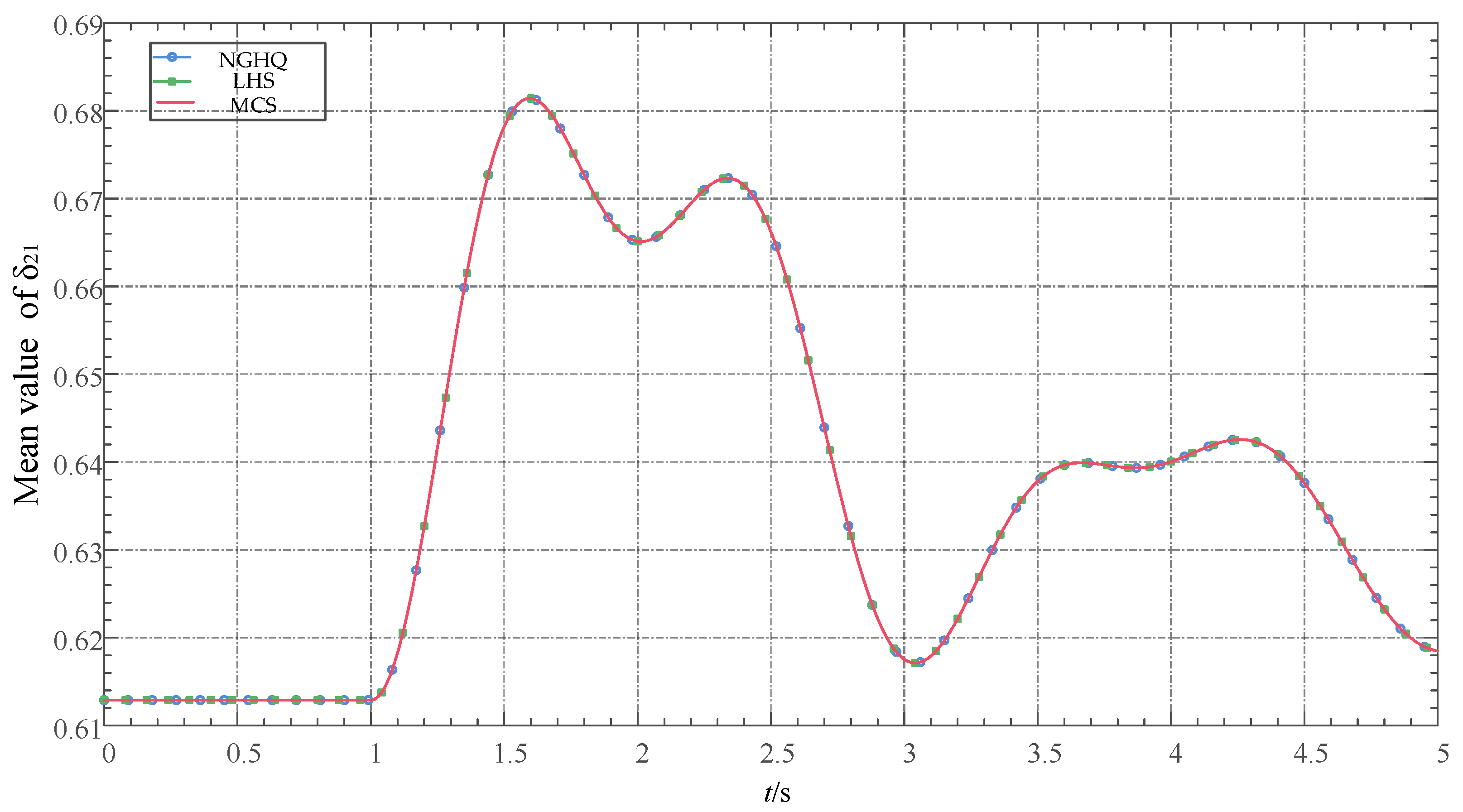 Processes 11 01886 g011