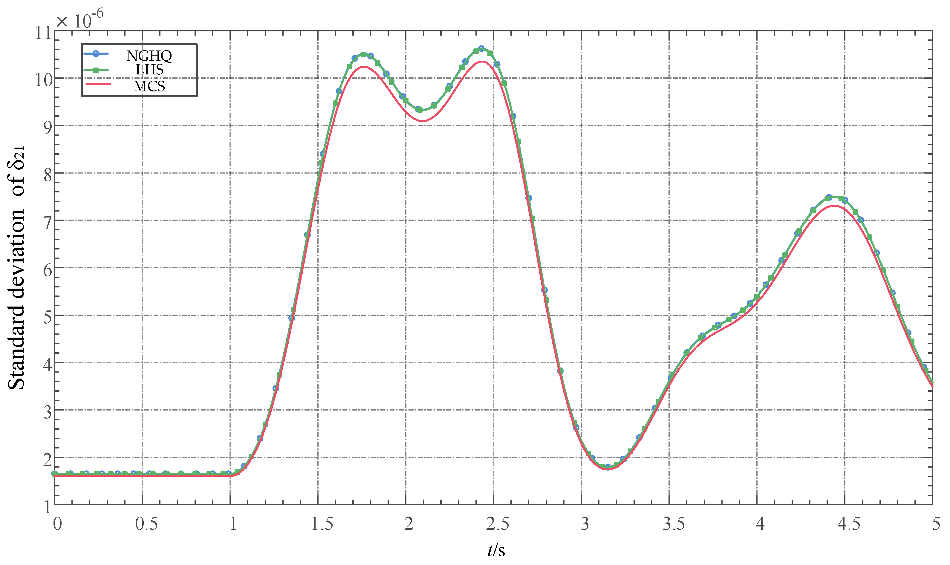 Processes 11 01886 g012