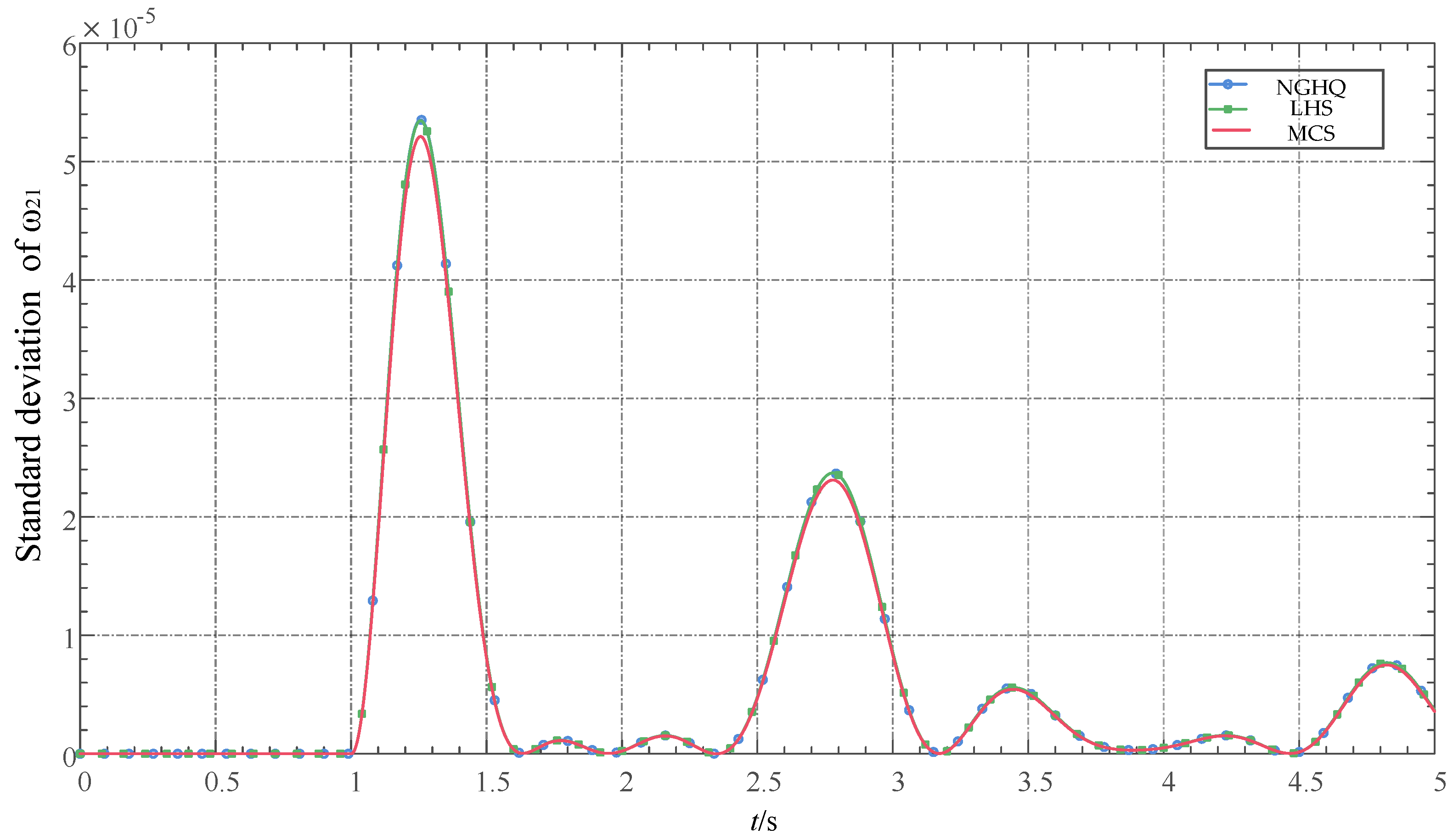 Processes 11 01886 g014