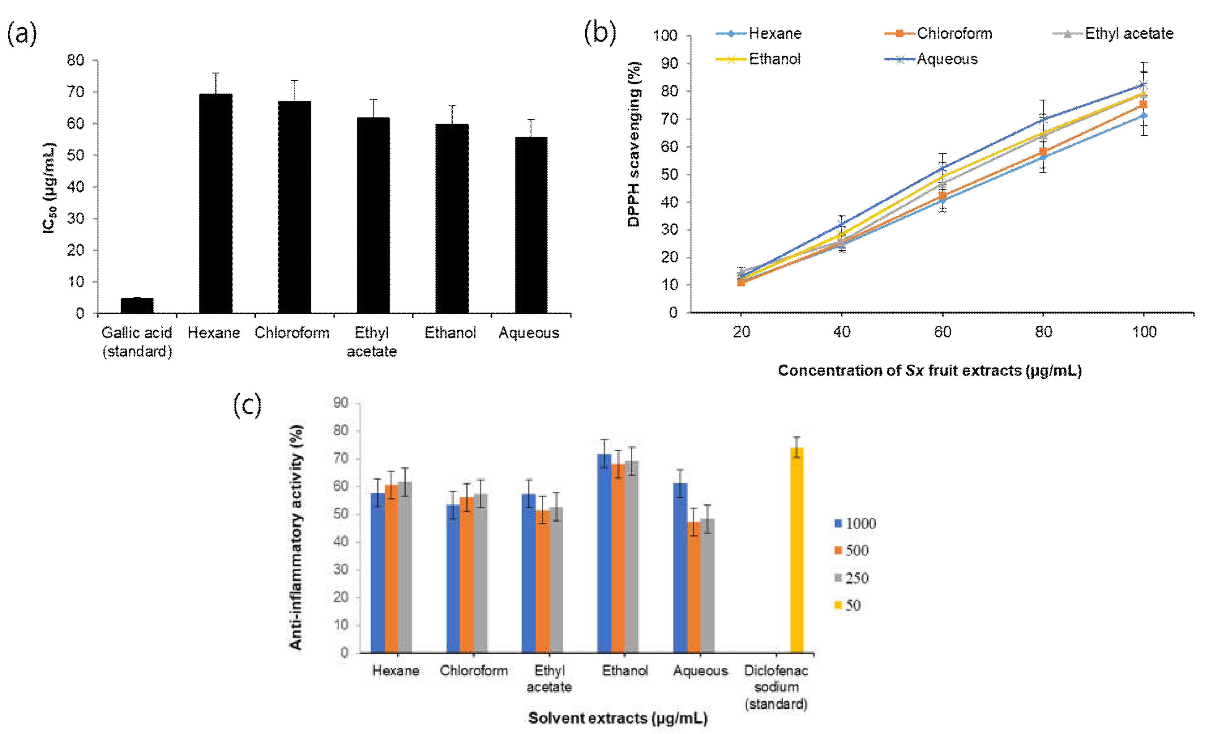 Processes 11 01887 g001 Processes 11 01887 g001