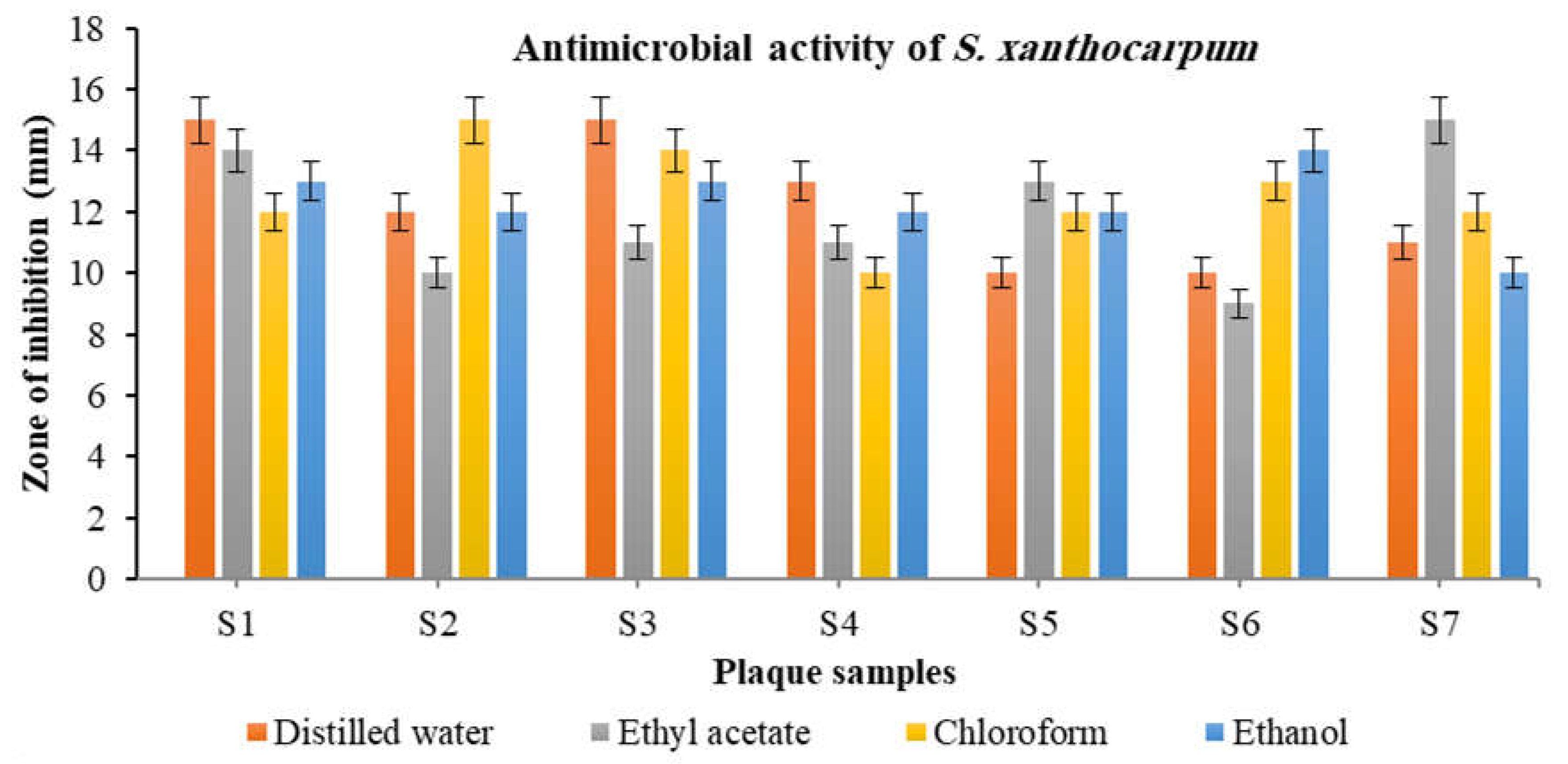 Processes 11 01887 g003 Processes 11 01887 g003