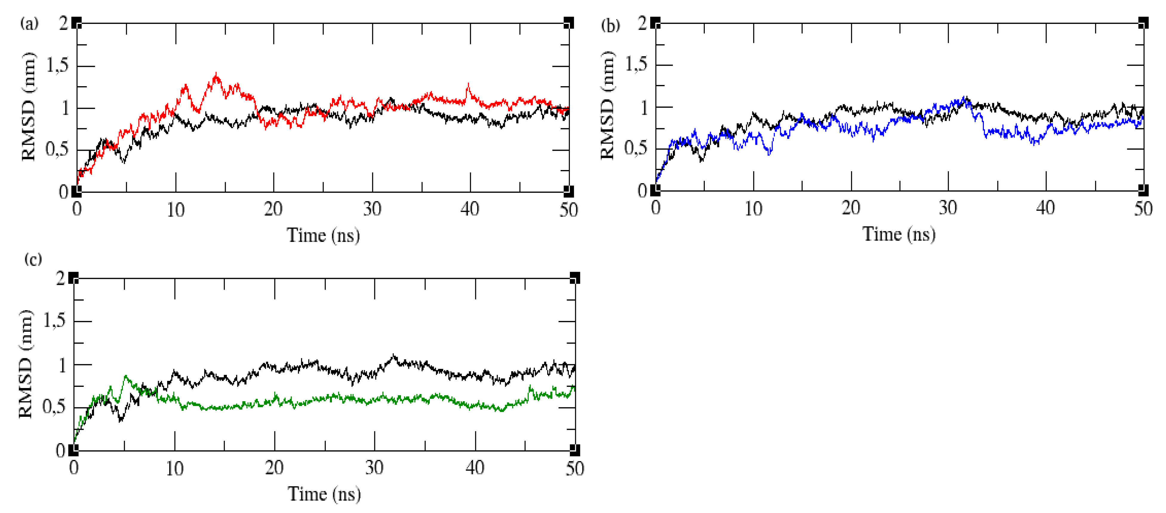 Processes 11 01887 g007 Processes 11 01887 g007