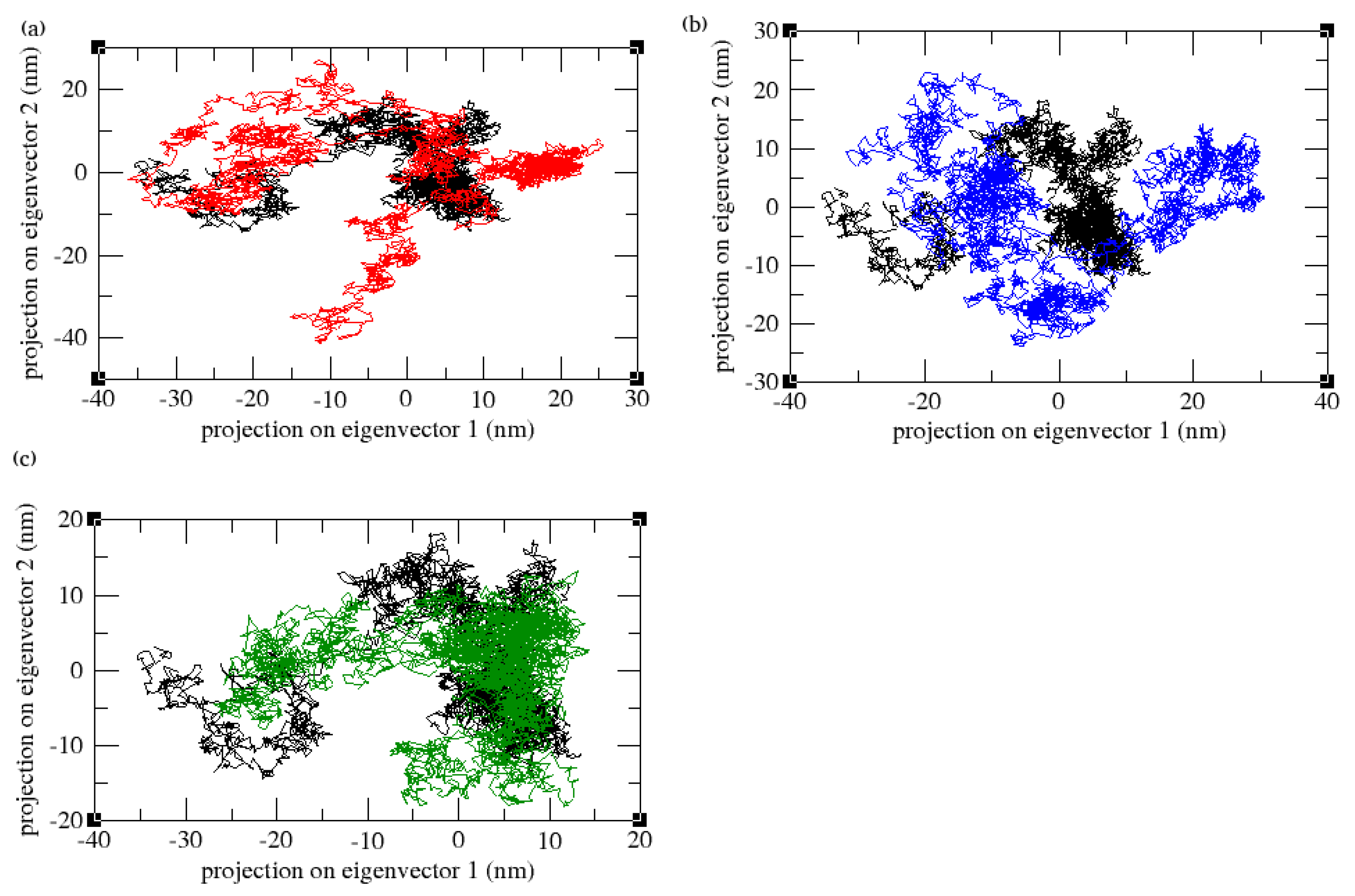 Processes 11 01887 g010 Processes 11 01887 g010
