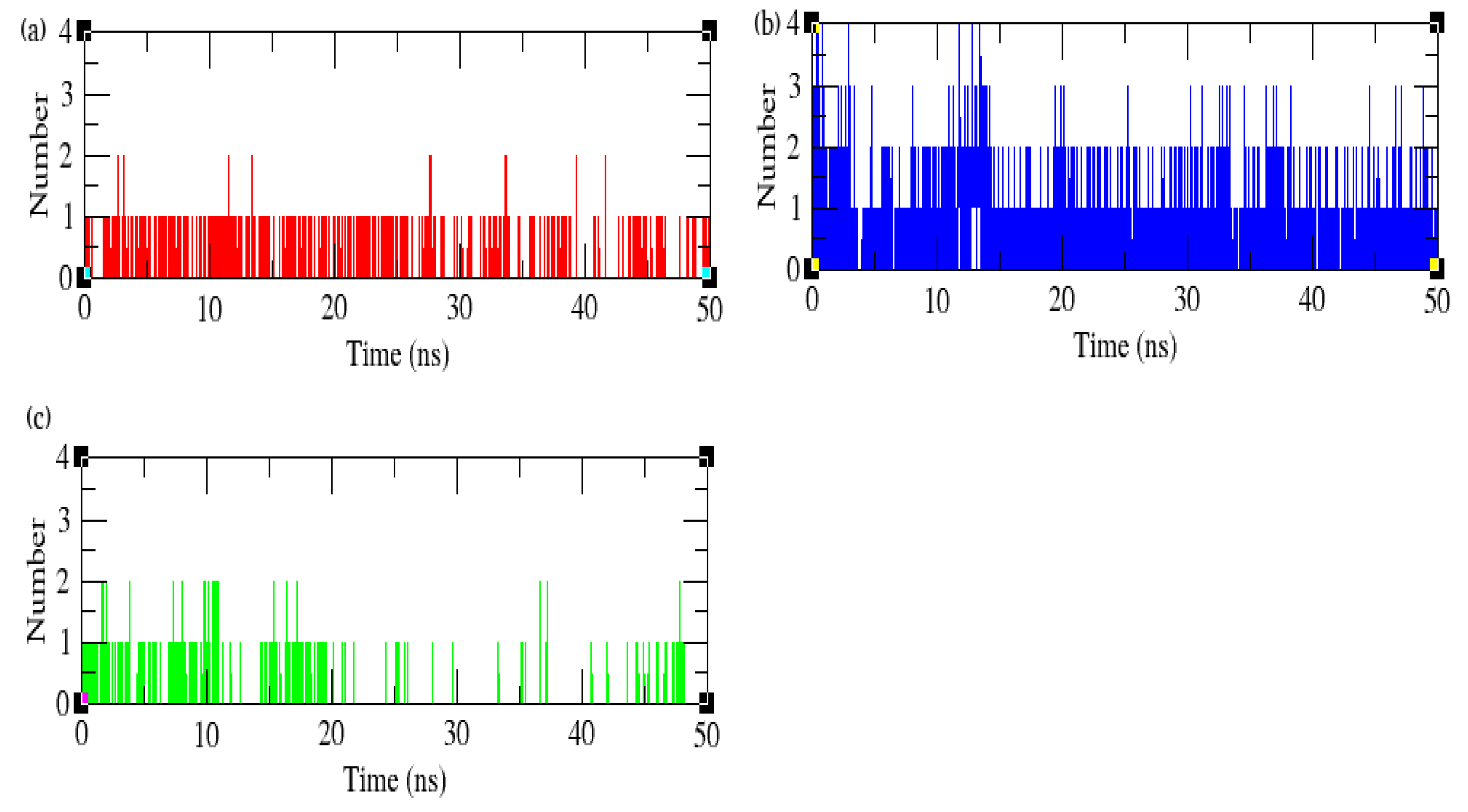 Processes 11 01887 g011 Processes 11 01887 g011