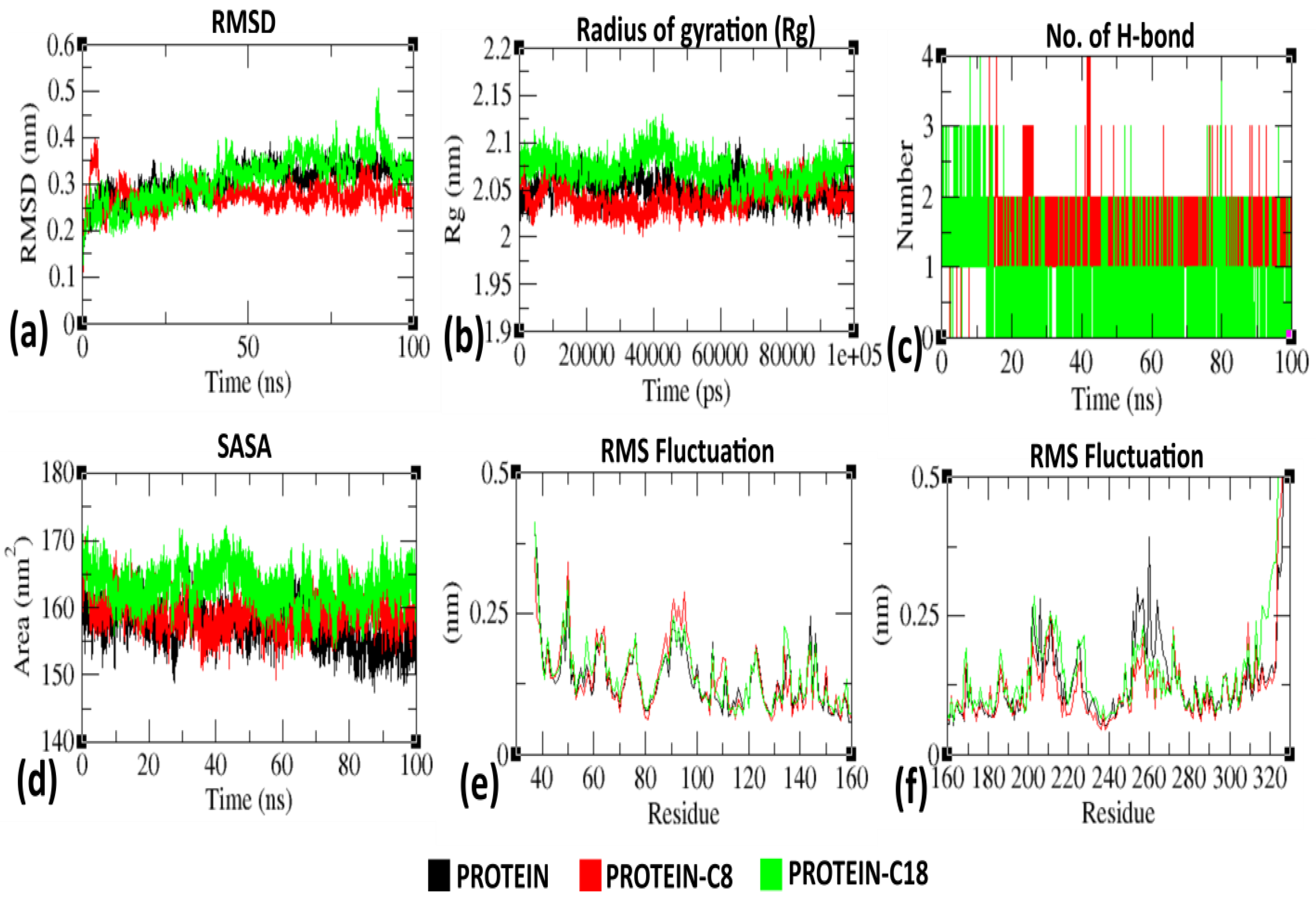 Processes 11 01889 g003 Processes 11 01889 g003