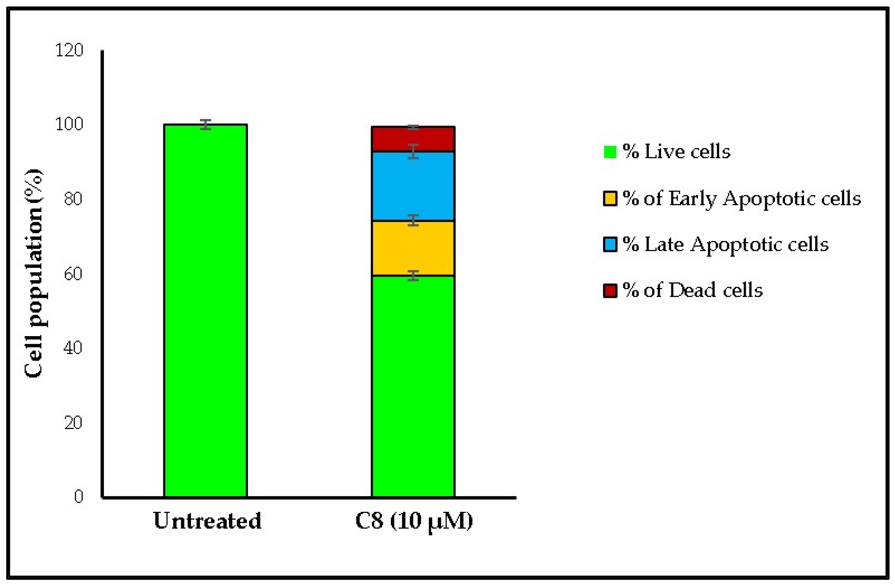 Processes 11 01889 g007 Processes 11 01889 g007