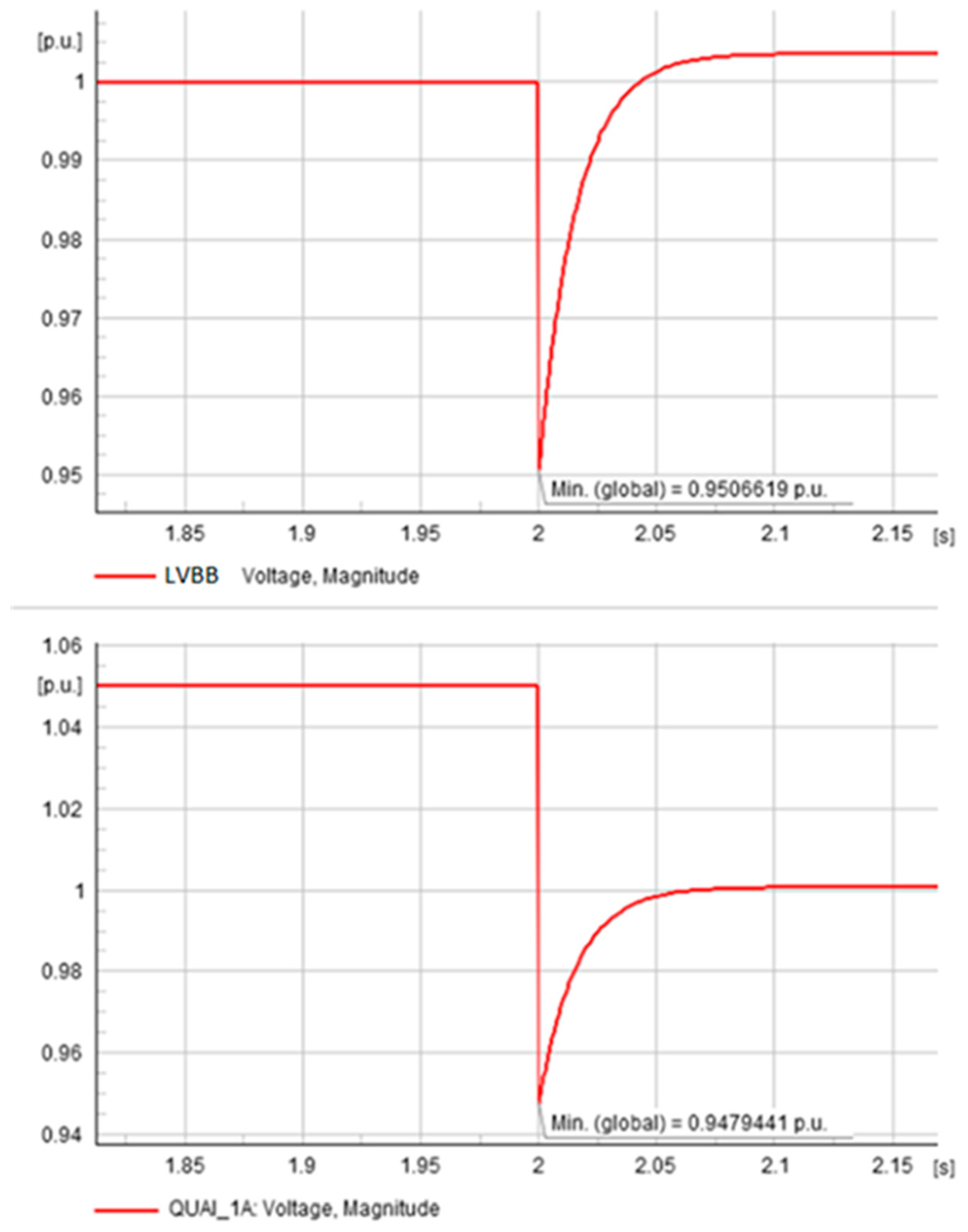 Processes 11 01894 g008