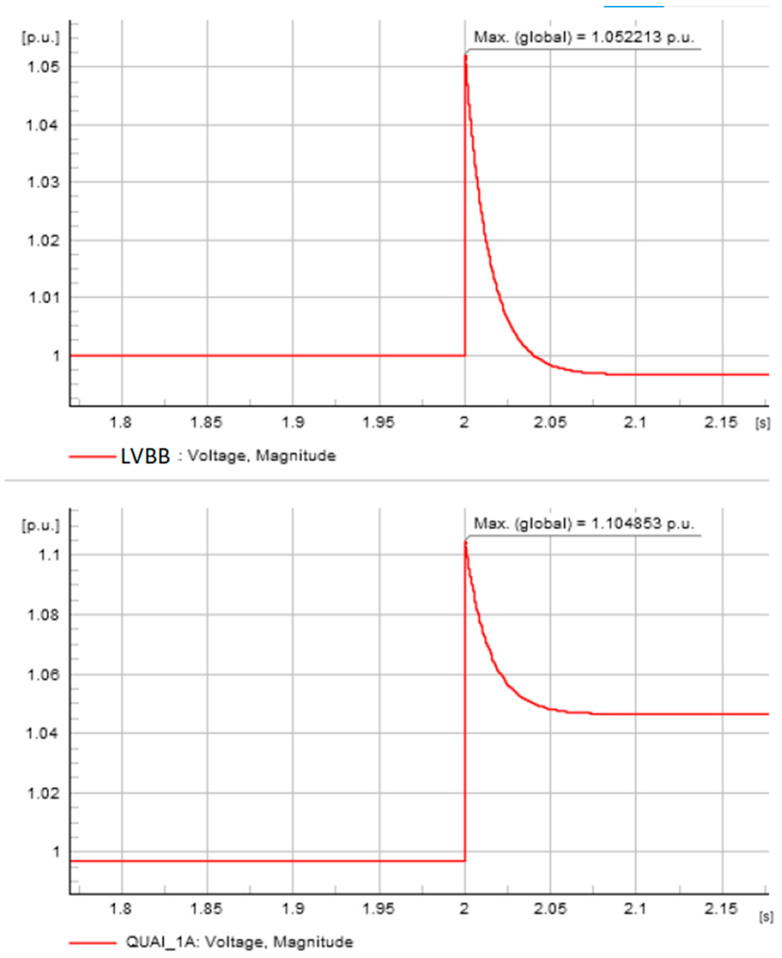 Processes 11 01894 g014