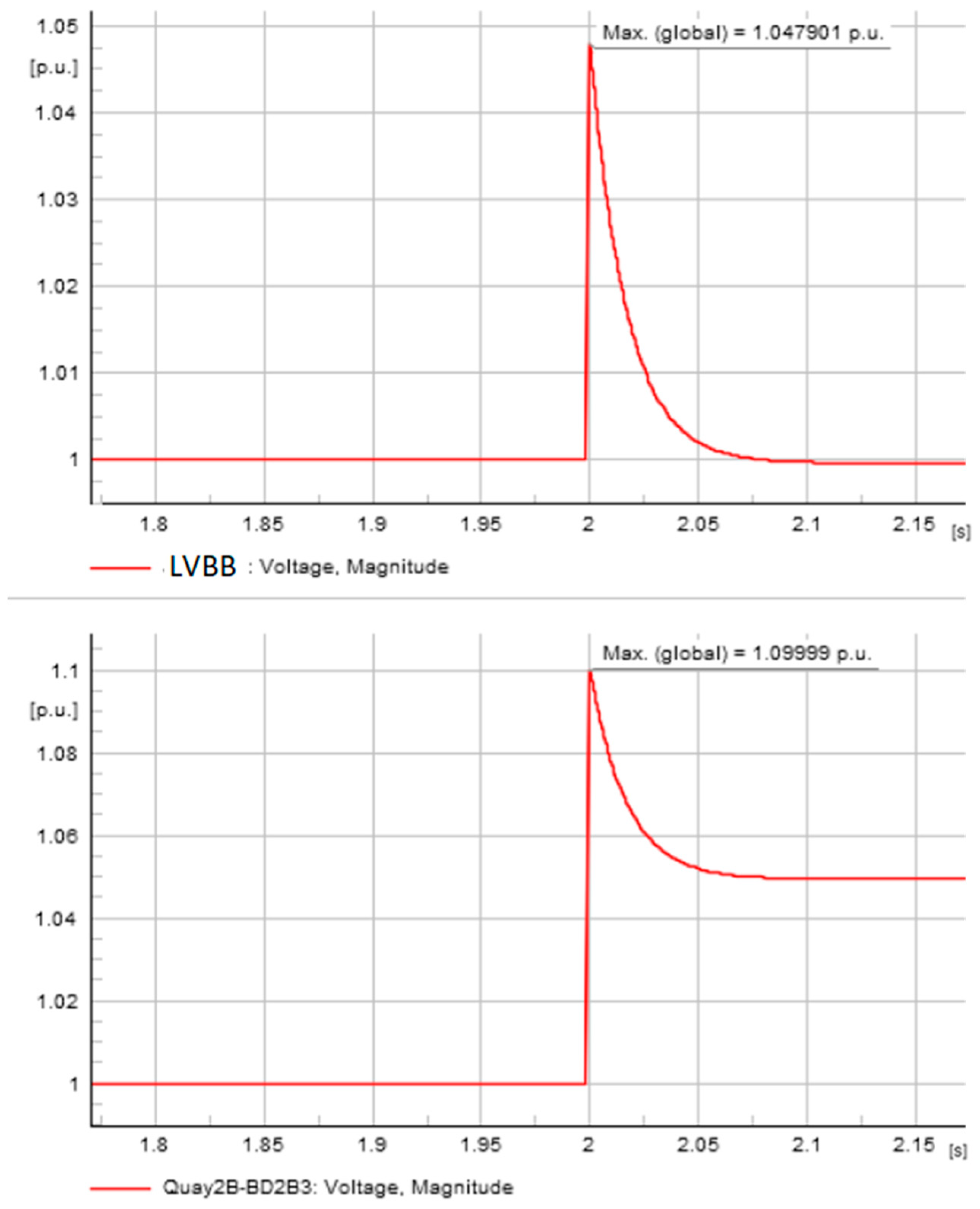 Processes 11 01894 g016