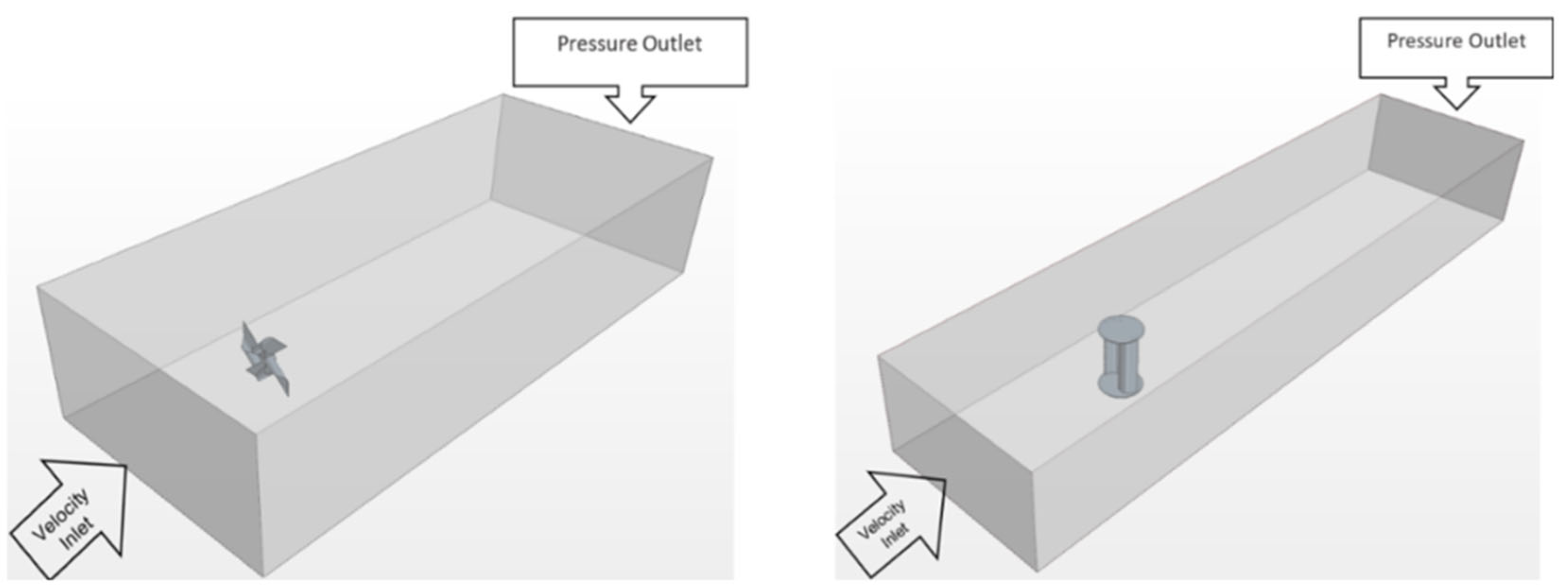 Processes 11 01895 g002