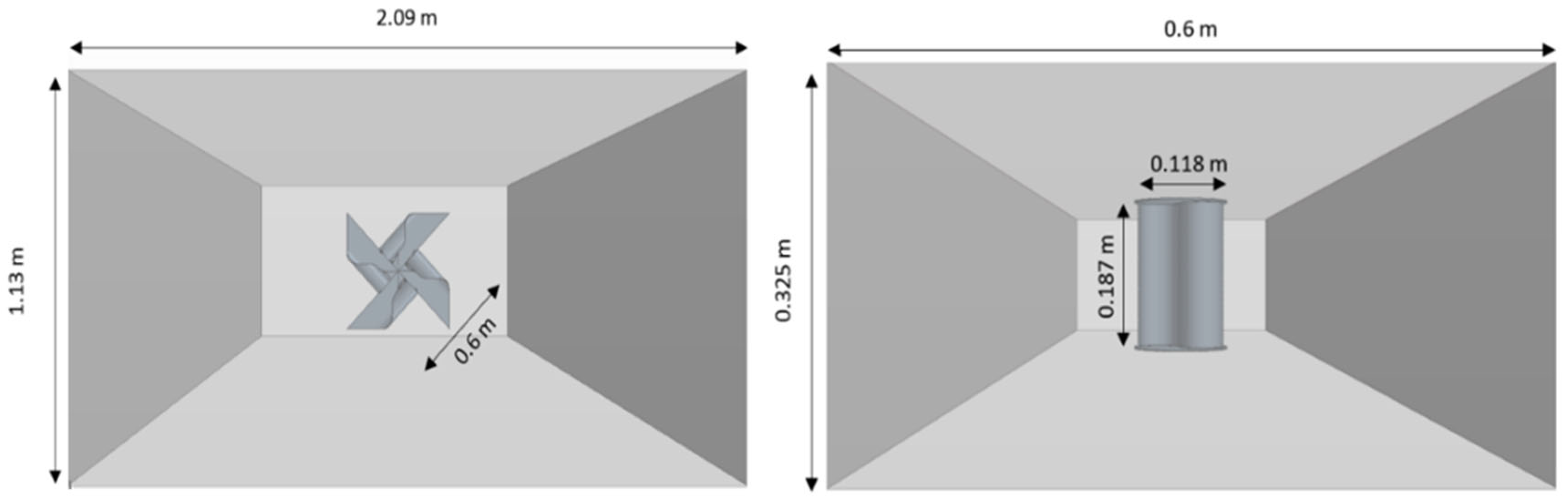 Processes 11 01895 g003