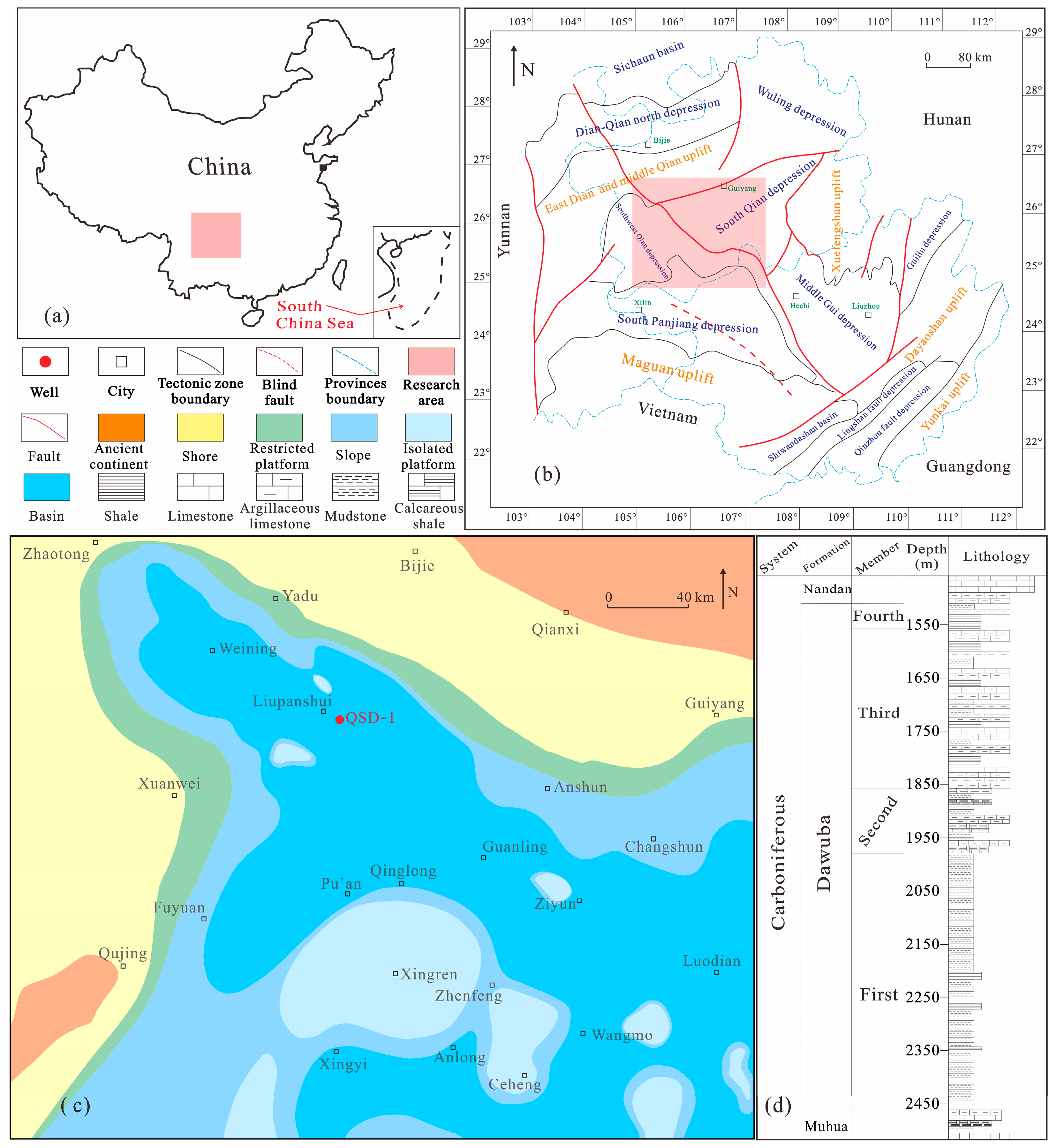 Carboniferous Shale Gas Accumulation Characteristics and