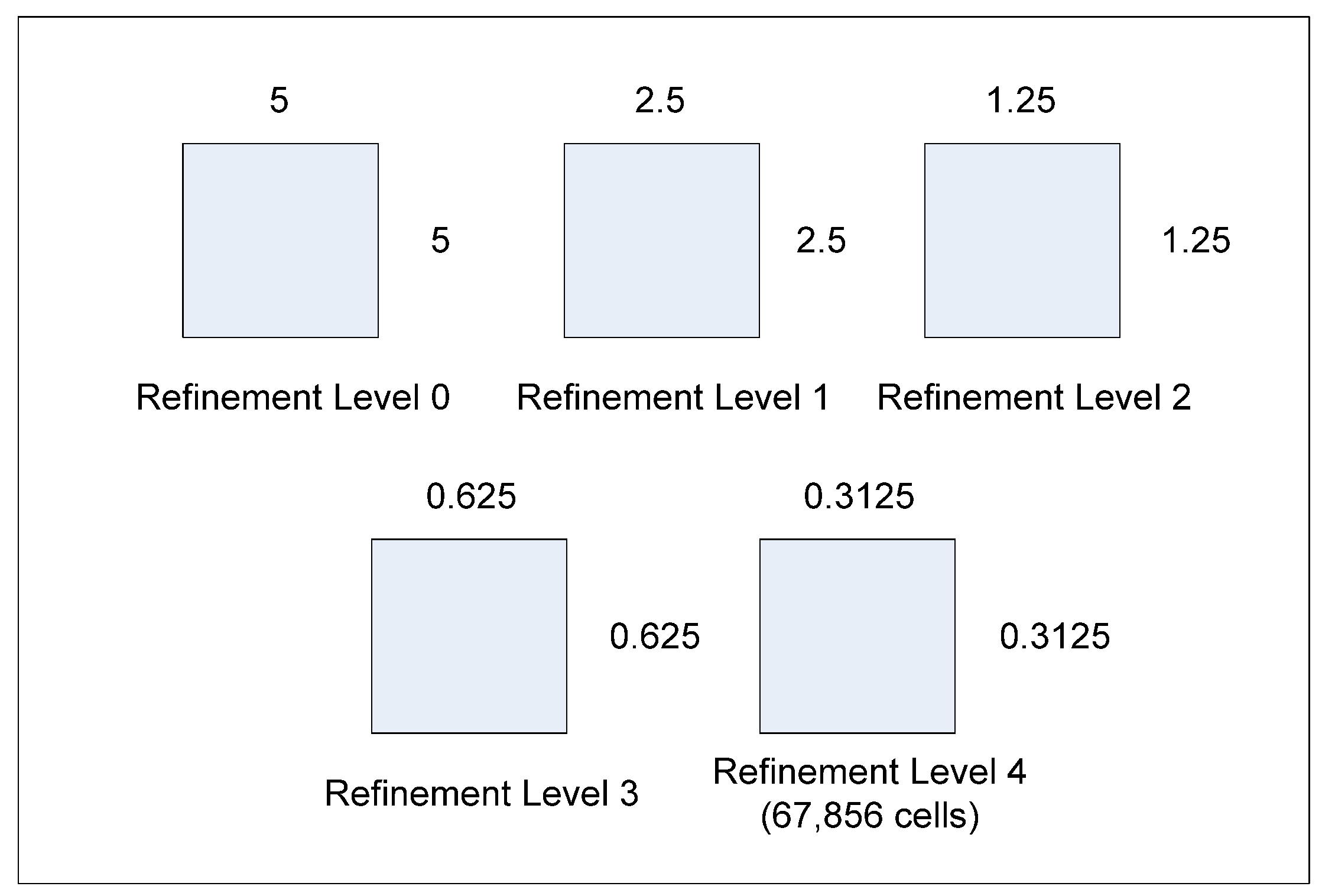 Processes 11 01897 g001