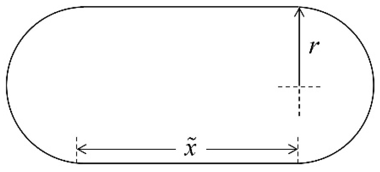 Processes 11 01897 g006