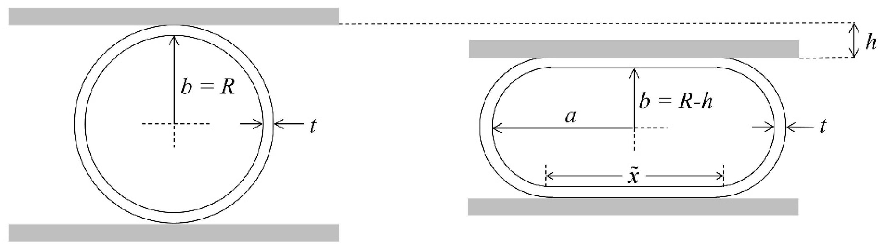 Processes 11 01897 g007