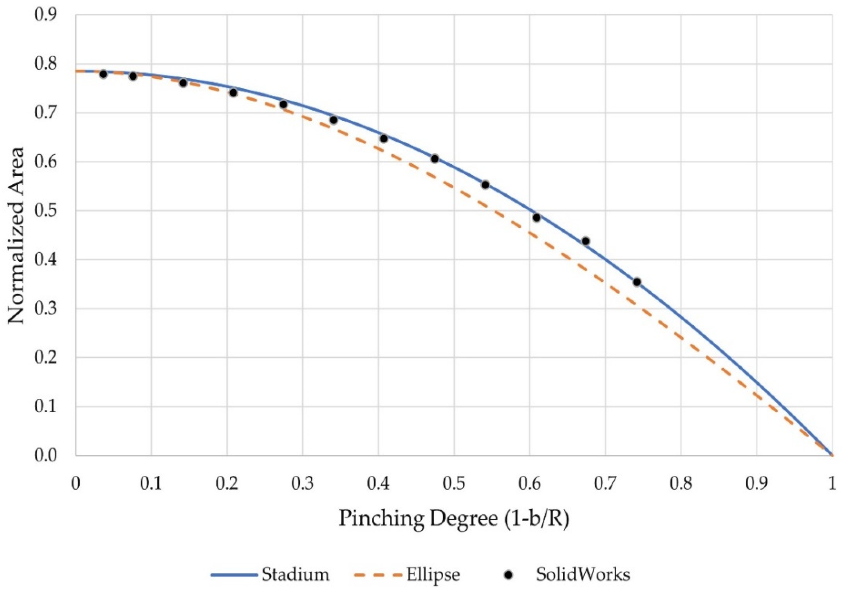 Processes 11 01897 g018