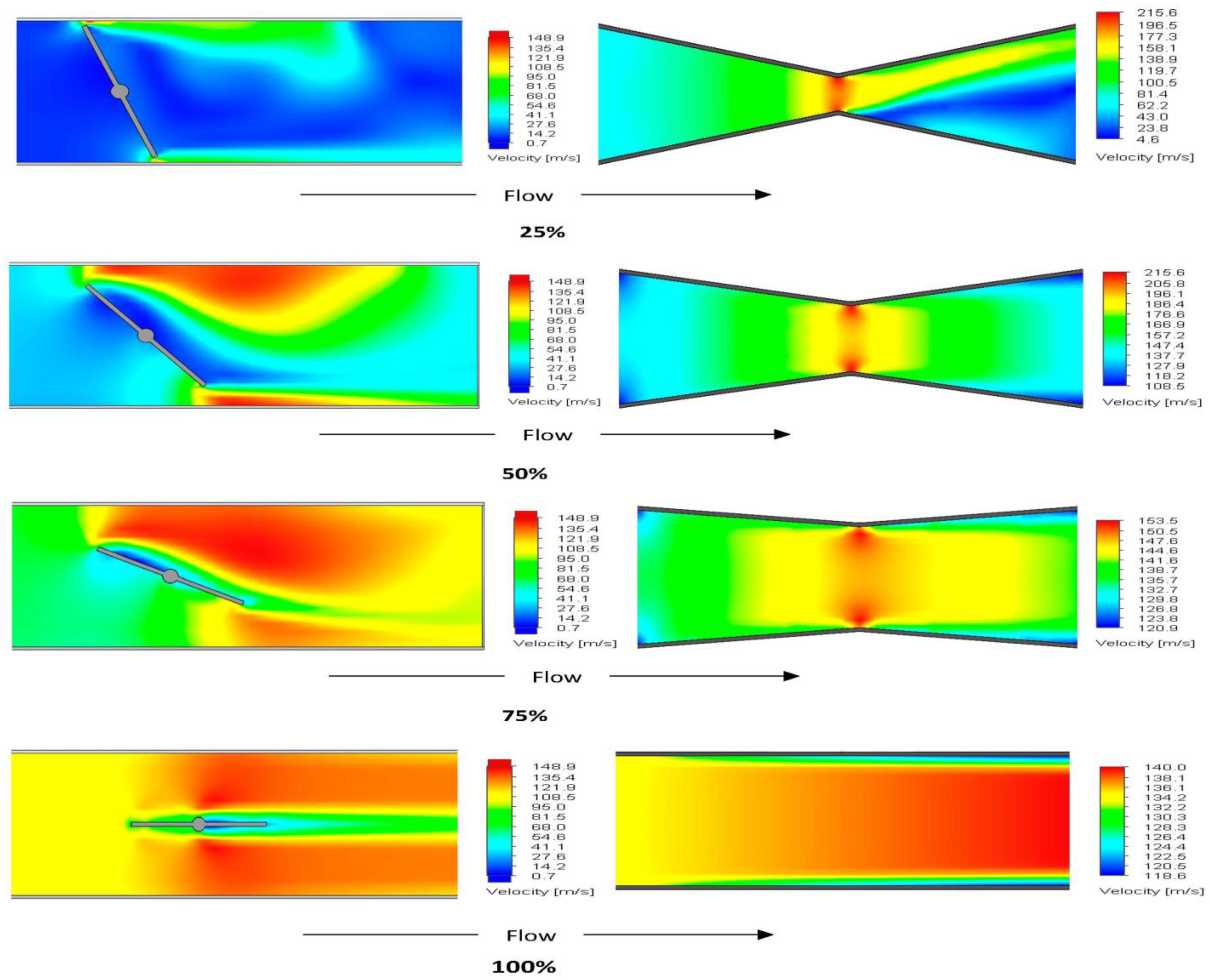 Processes 11 01897 g020
