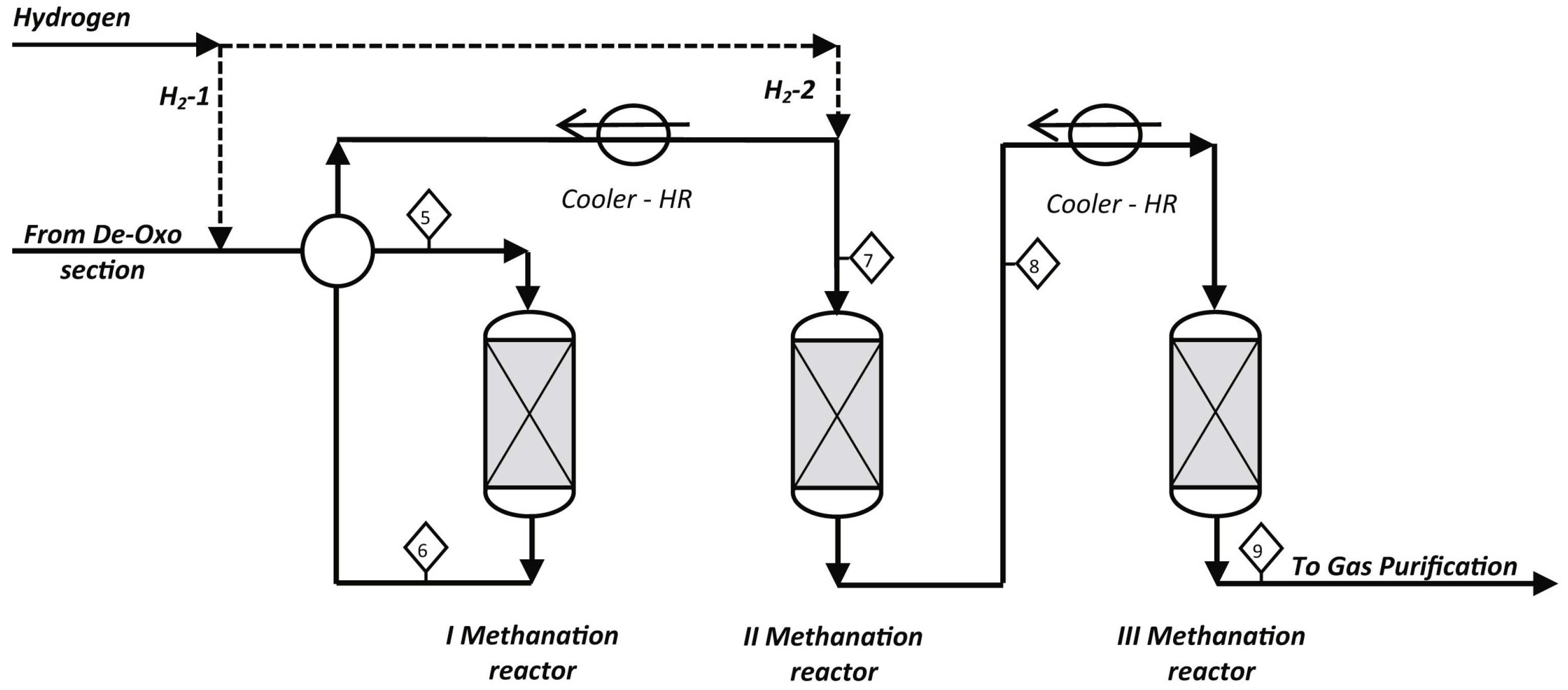Processes 11 01898 g003 Processes 11 01898 g003