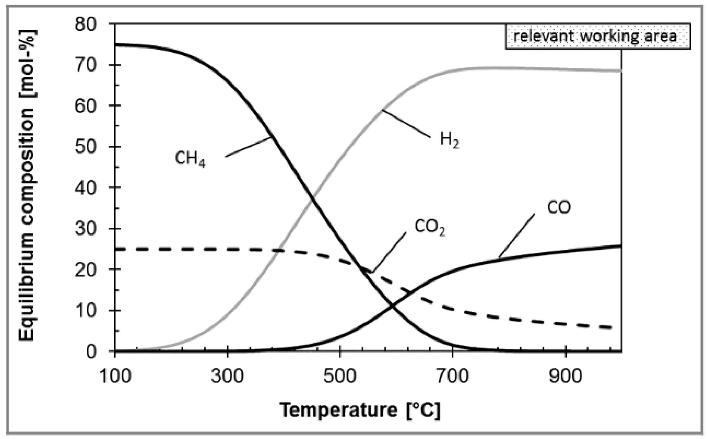 Processes 11 01898 g004 Processes 11 01898 g004