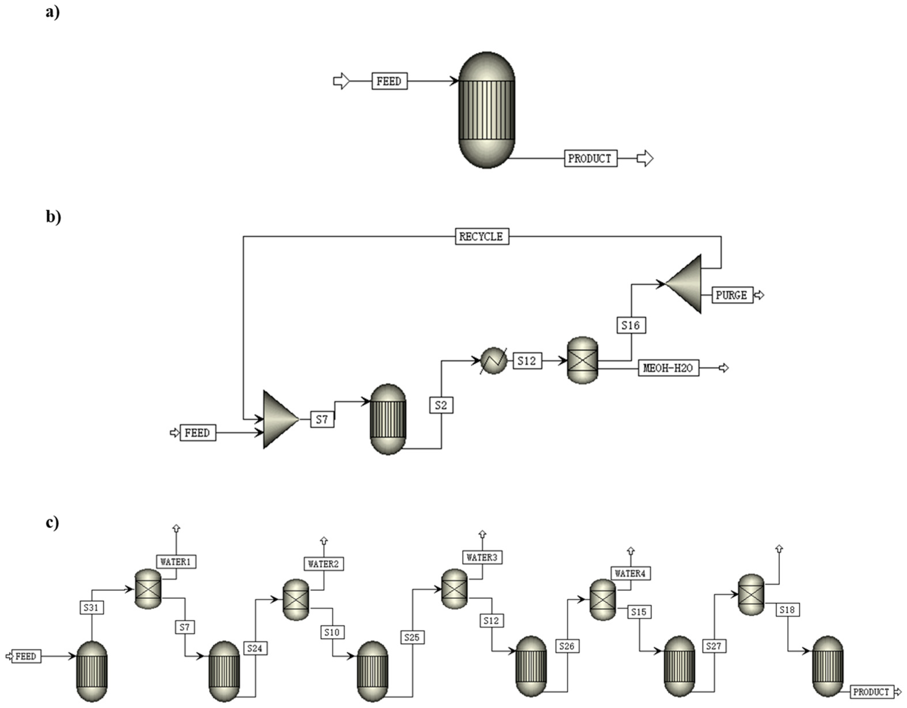 Processes 11 01898 g009 Processes 11 01898 g009