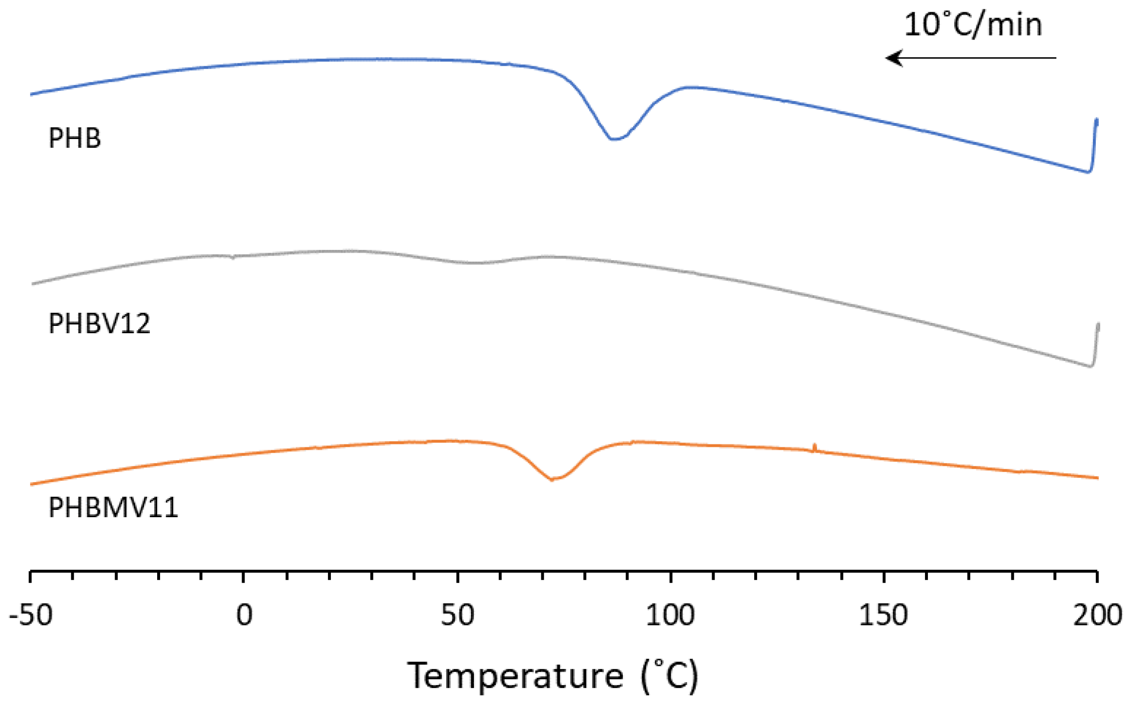 Processes 11 01901 g006 Processes 11 01901 g006