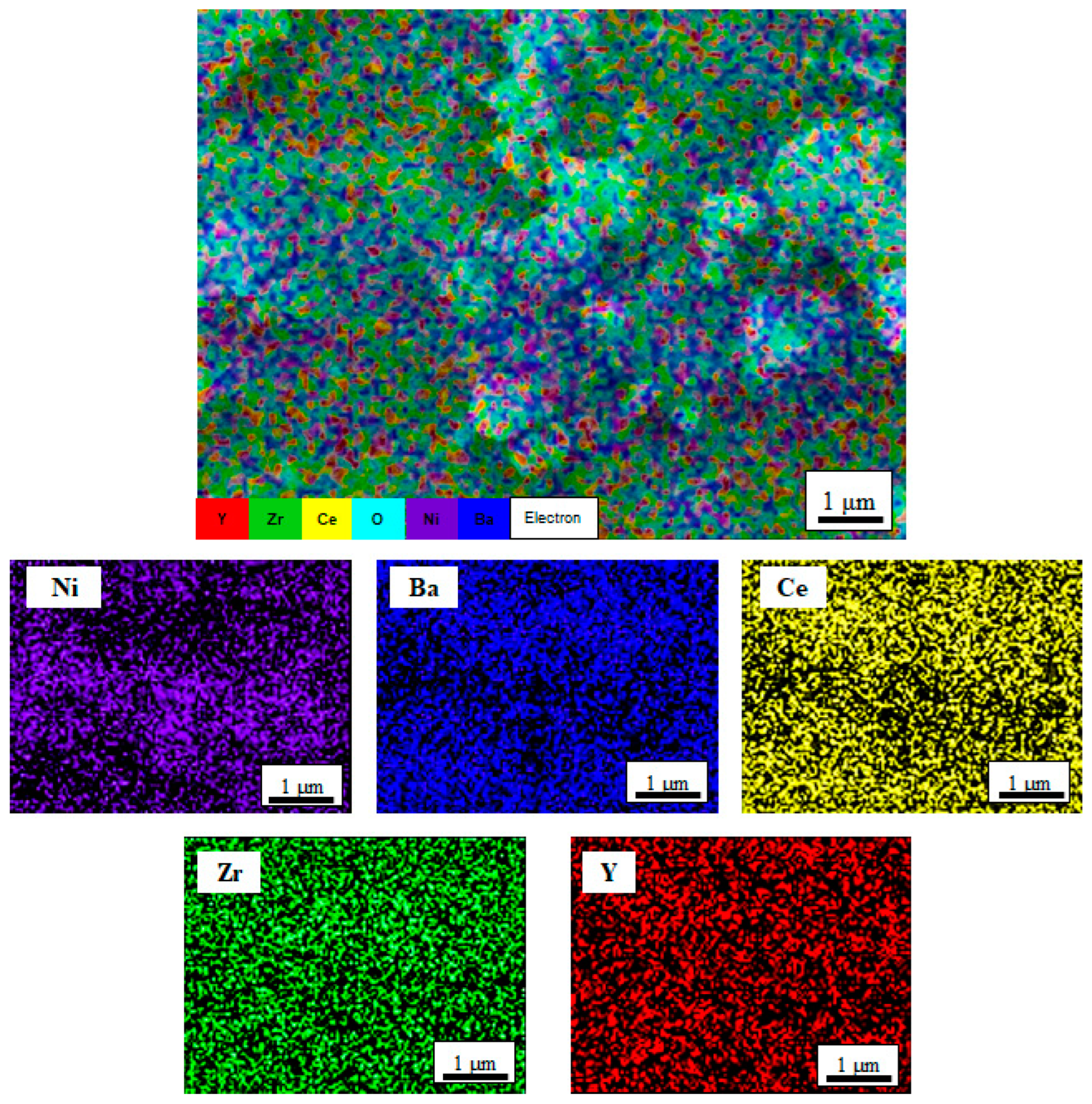 Processes 11 01902 g006 Processes 11 01902 g006