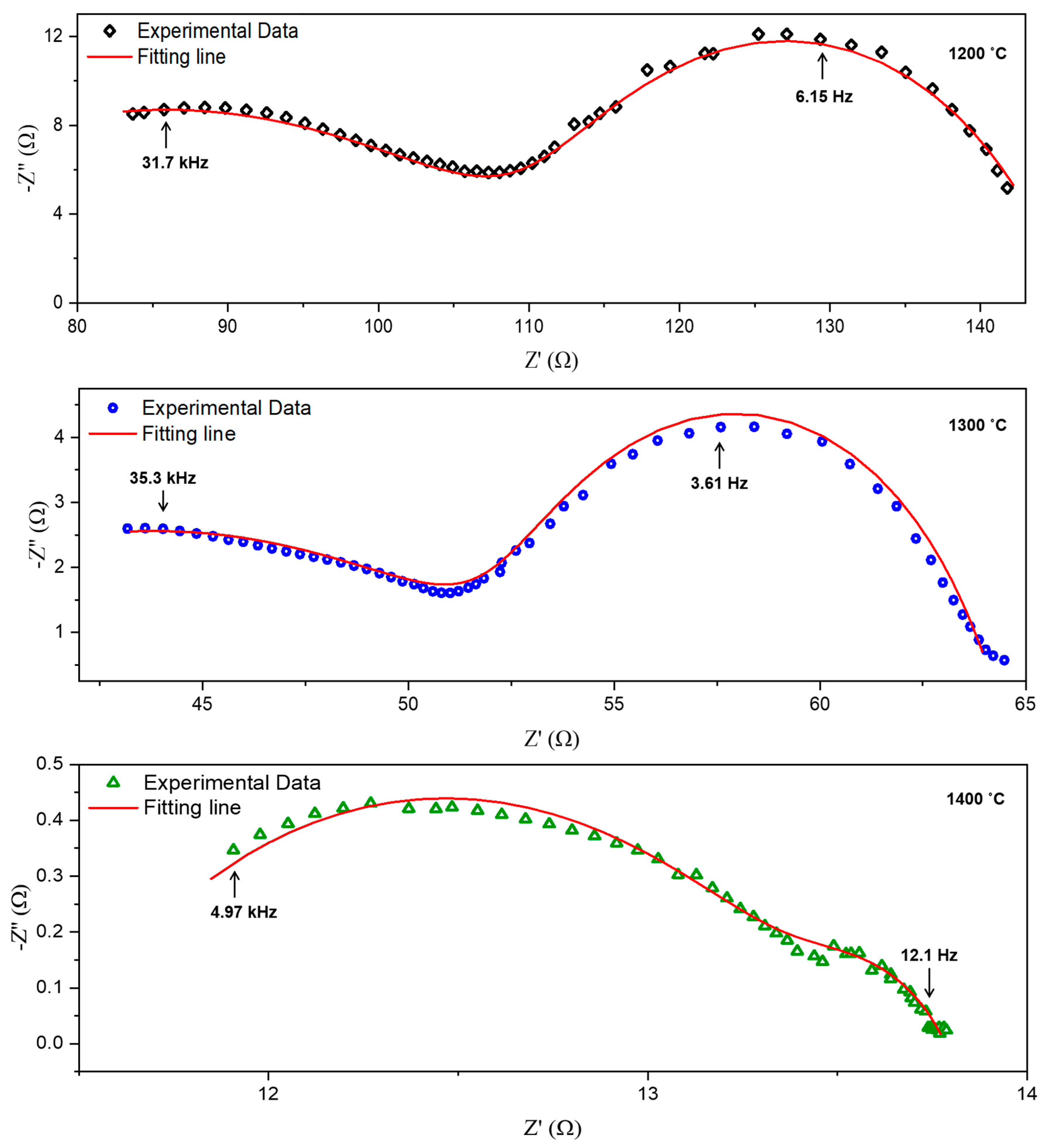 Processes 11 01902 g010 Processes 11 01902 g010