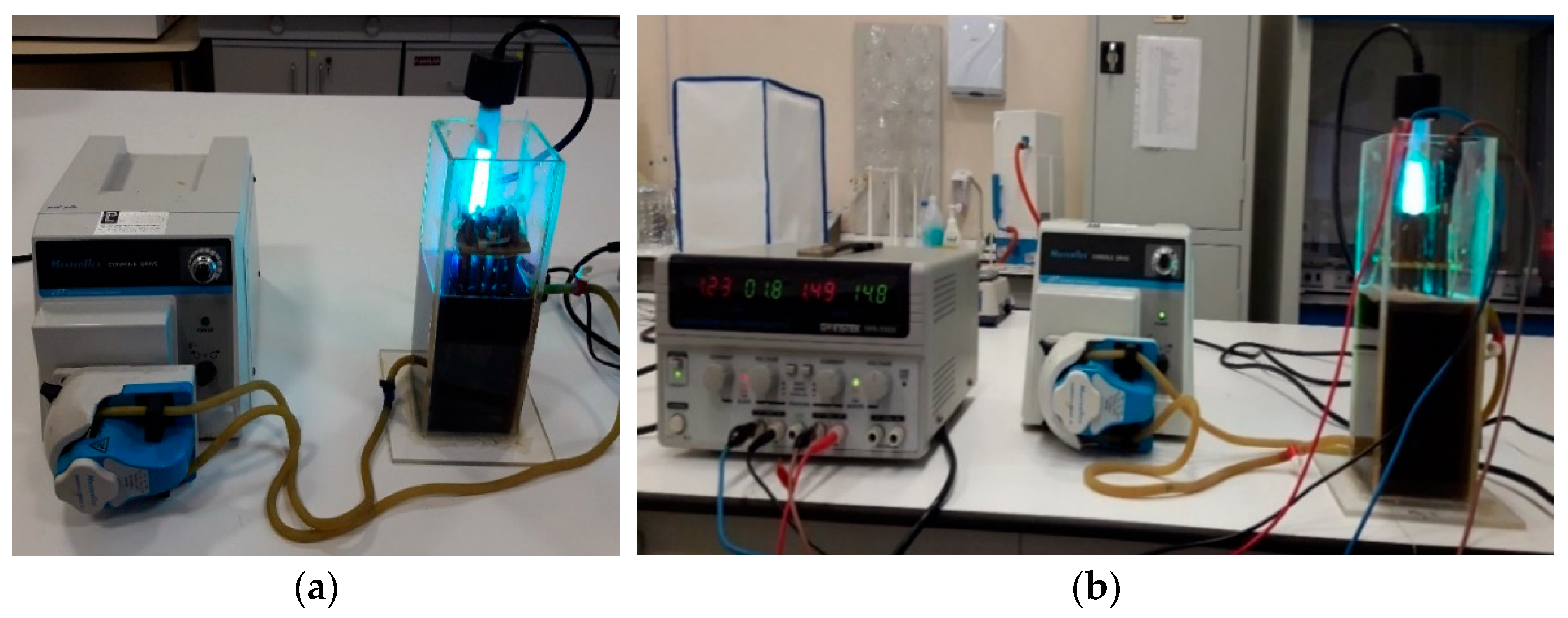 Processes 11 01903 g002 Processes 11 01903 g002