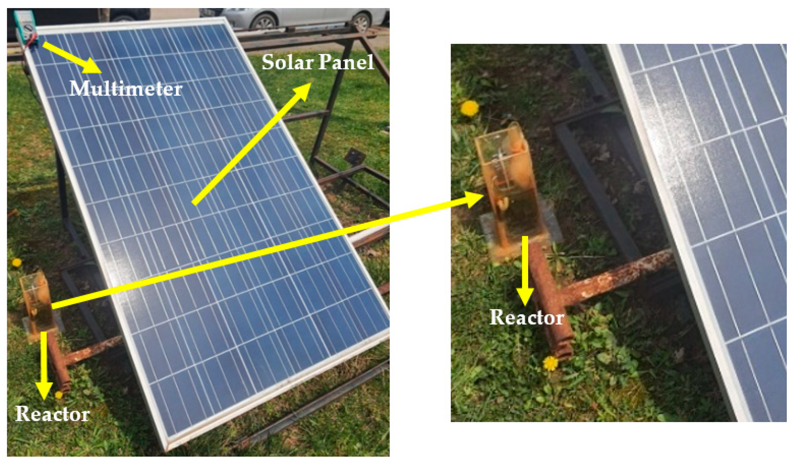 Processes 11 01903 g003 Processes 11 01903 g003