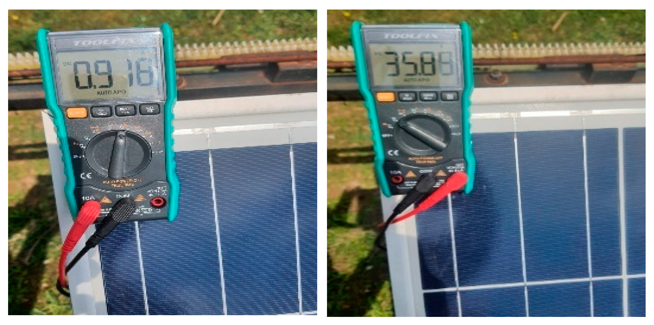 Processes 11 01903 g008 Processes 11 01903 g008