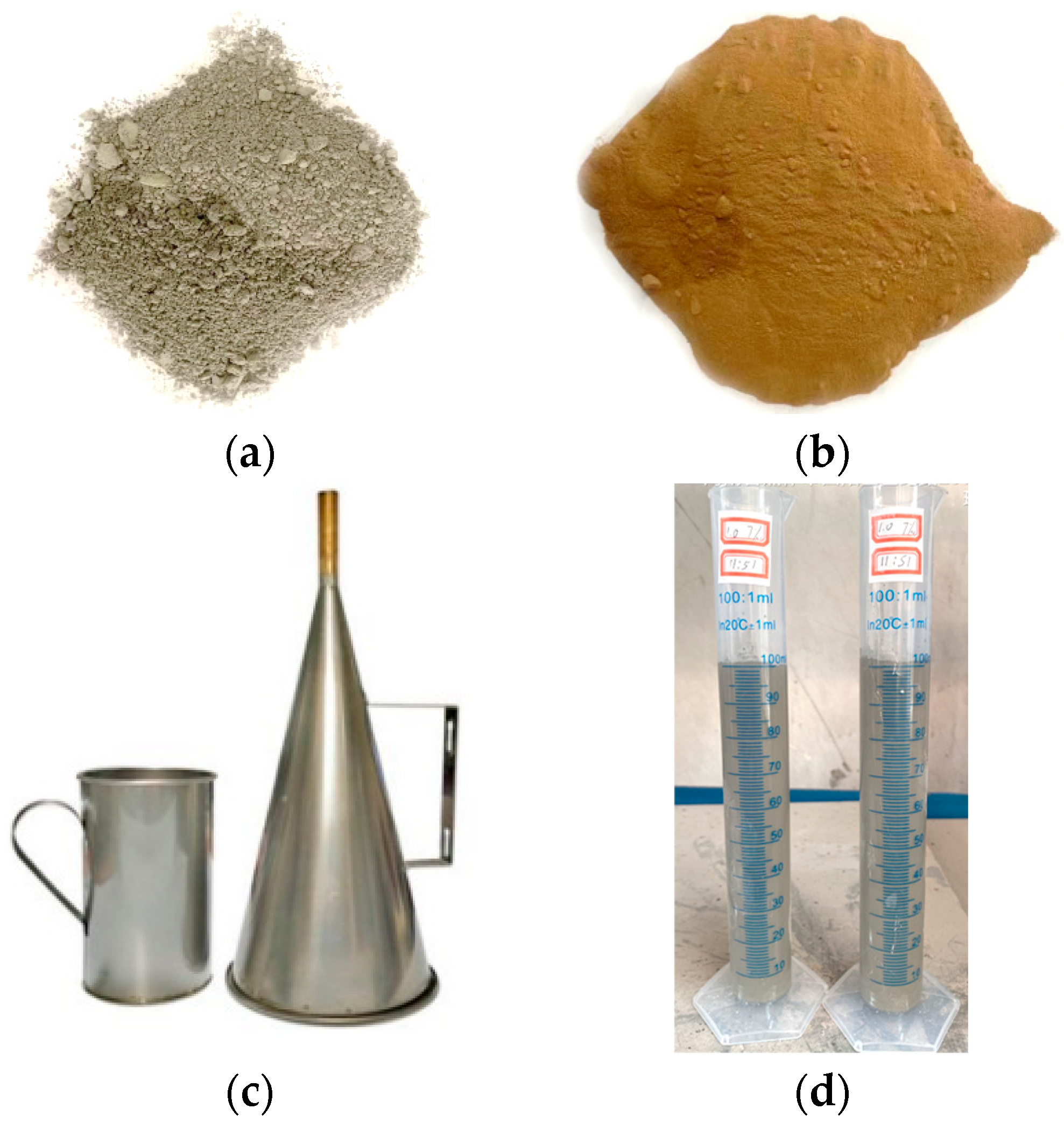 Processes 11 01906 g002