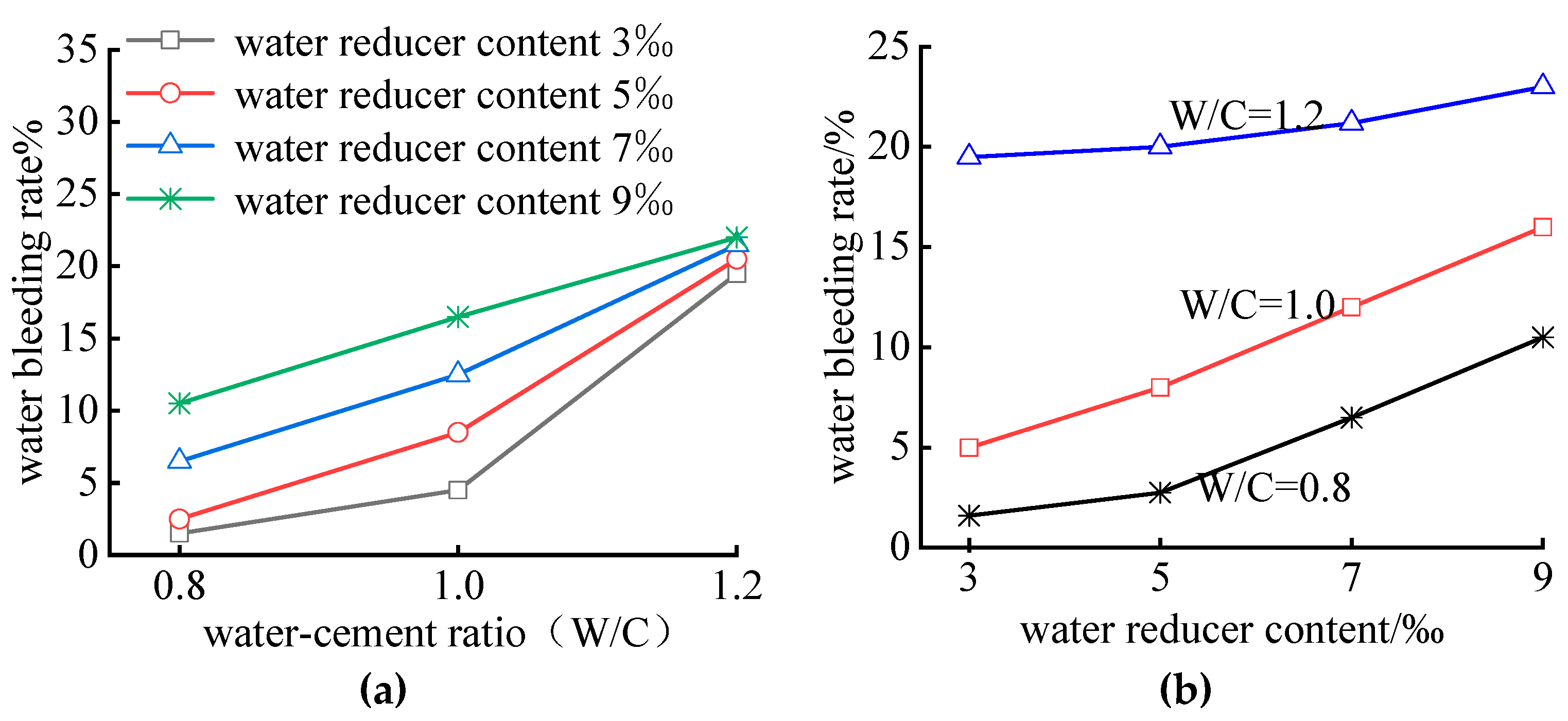 Processes 11 01906 g004