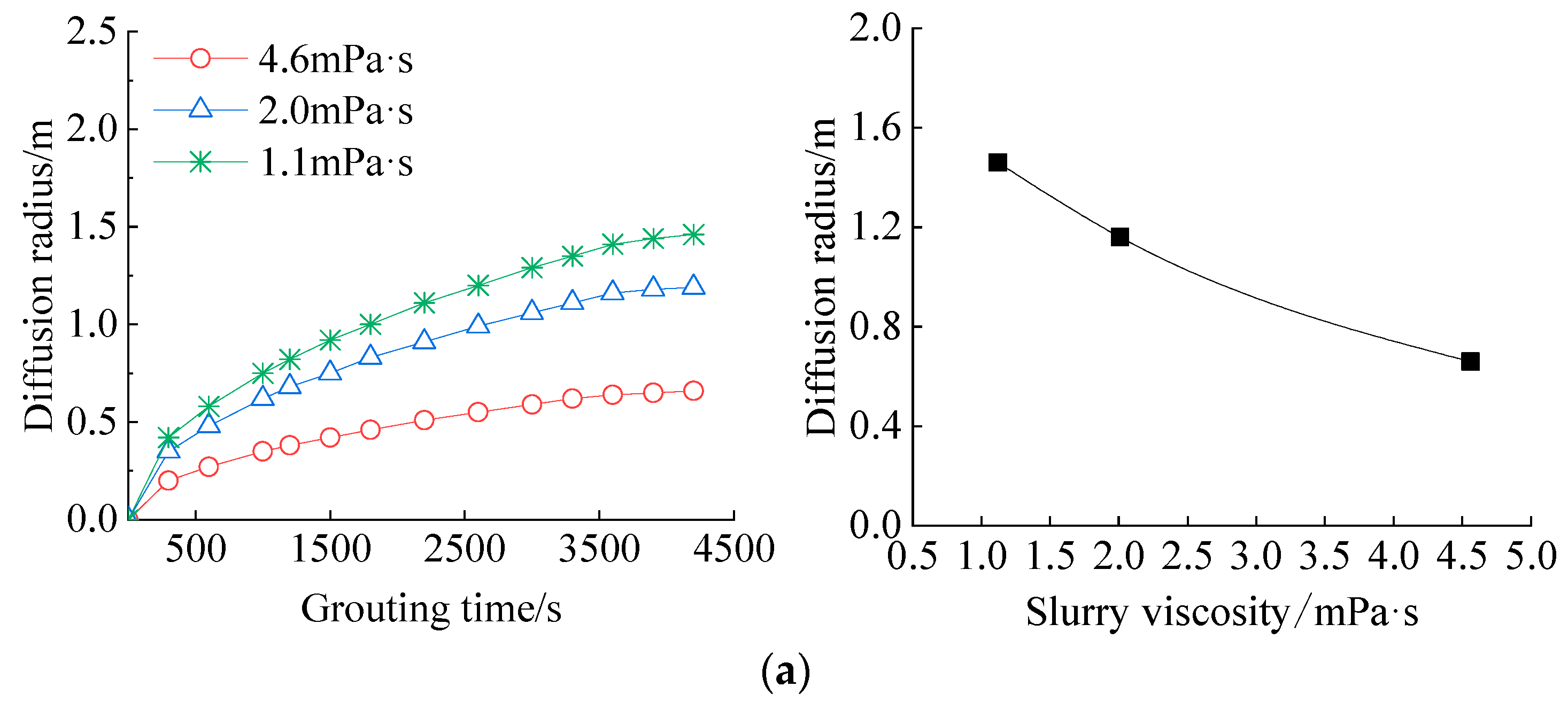 Processes 11 01906 g009a