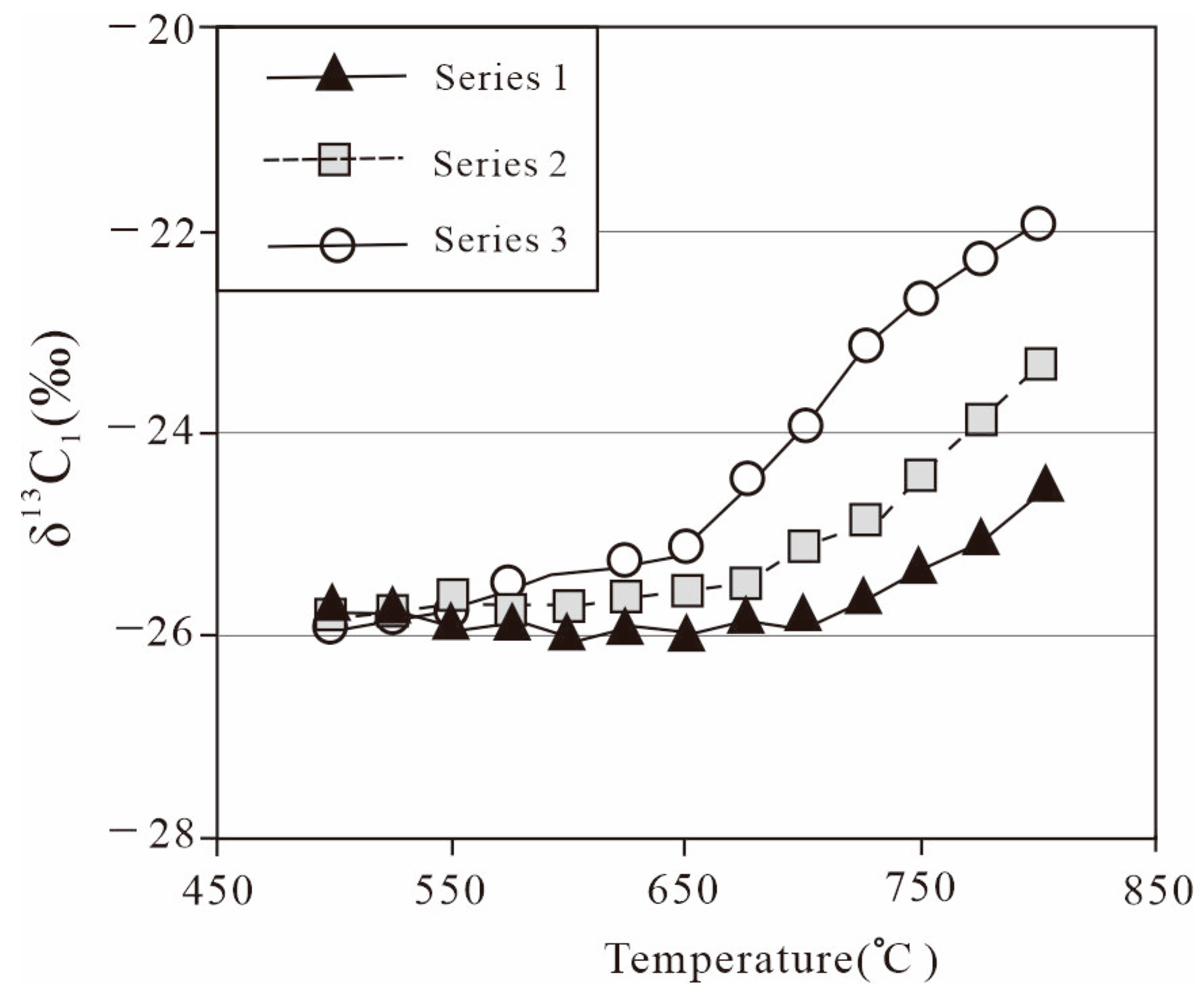 Processes 11 01908 g002 Processes 11 01908 g002